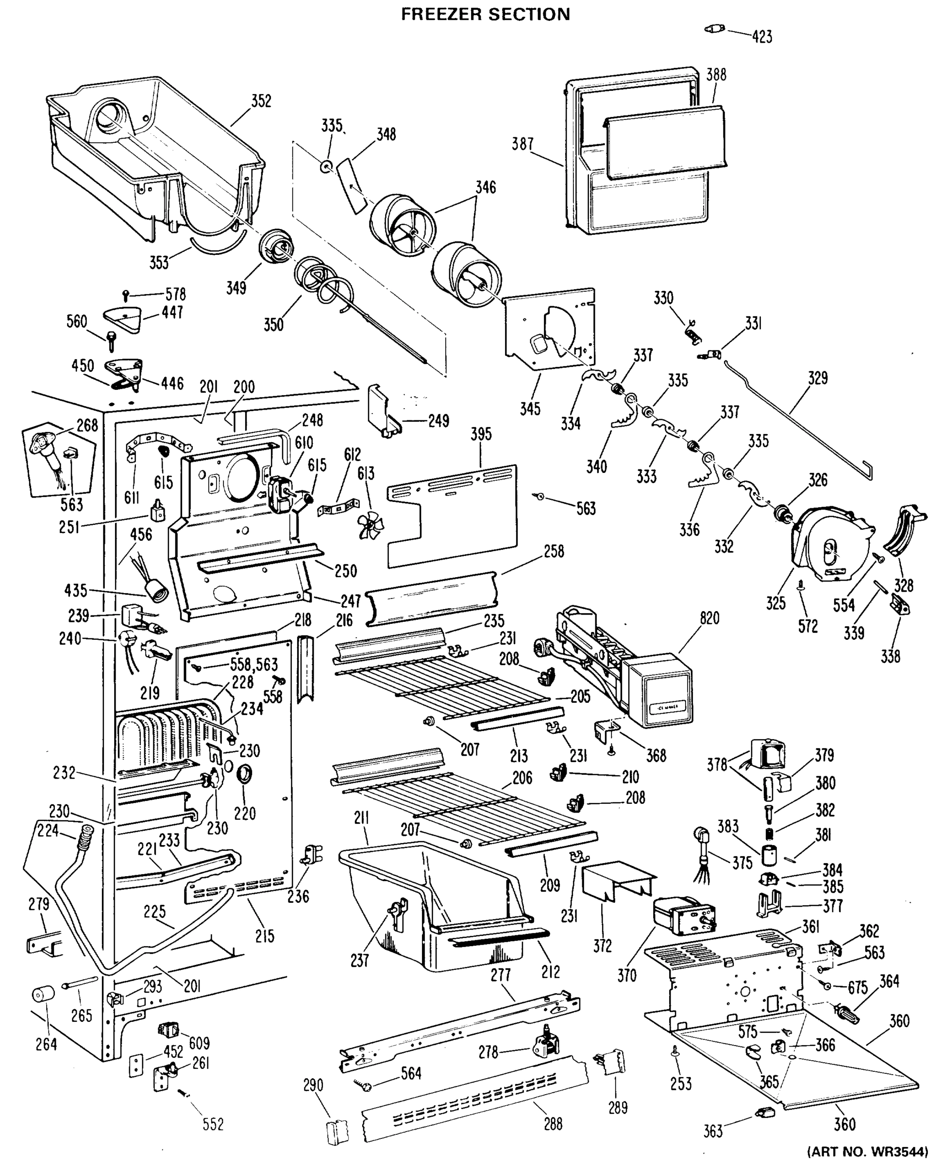 FREEZER SECTION