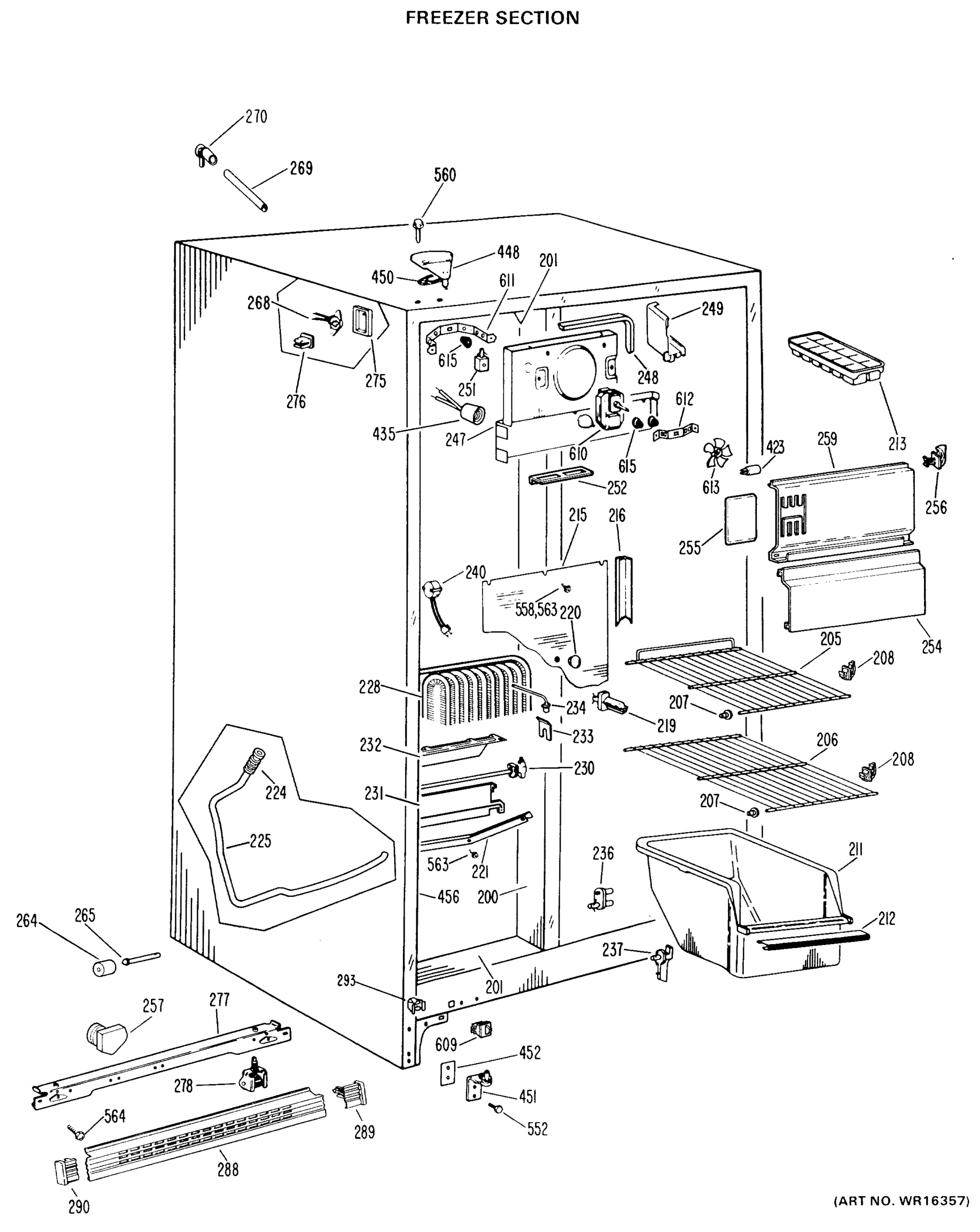 FREEZER SECTION