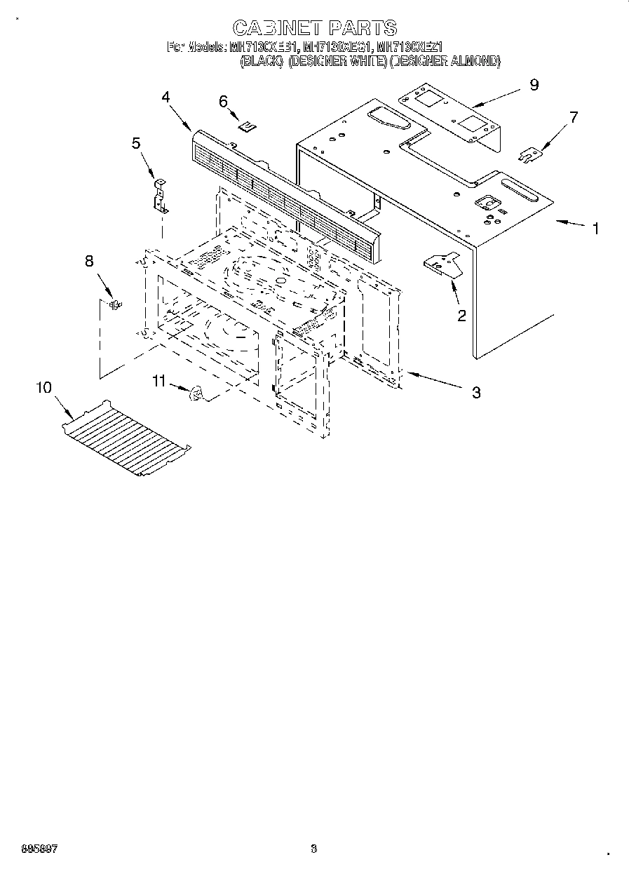 03 - CABINET