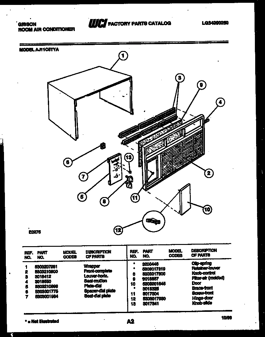 02 - CABINET PARTS