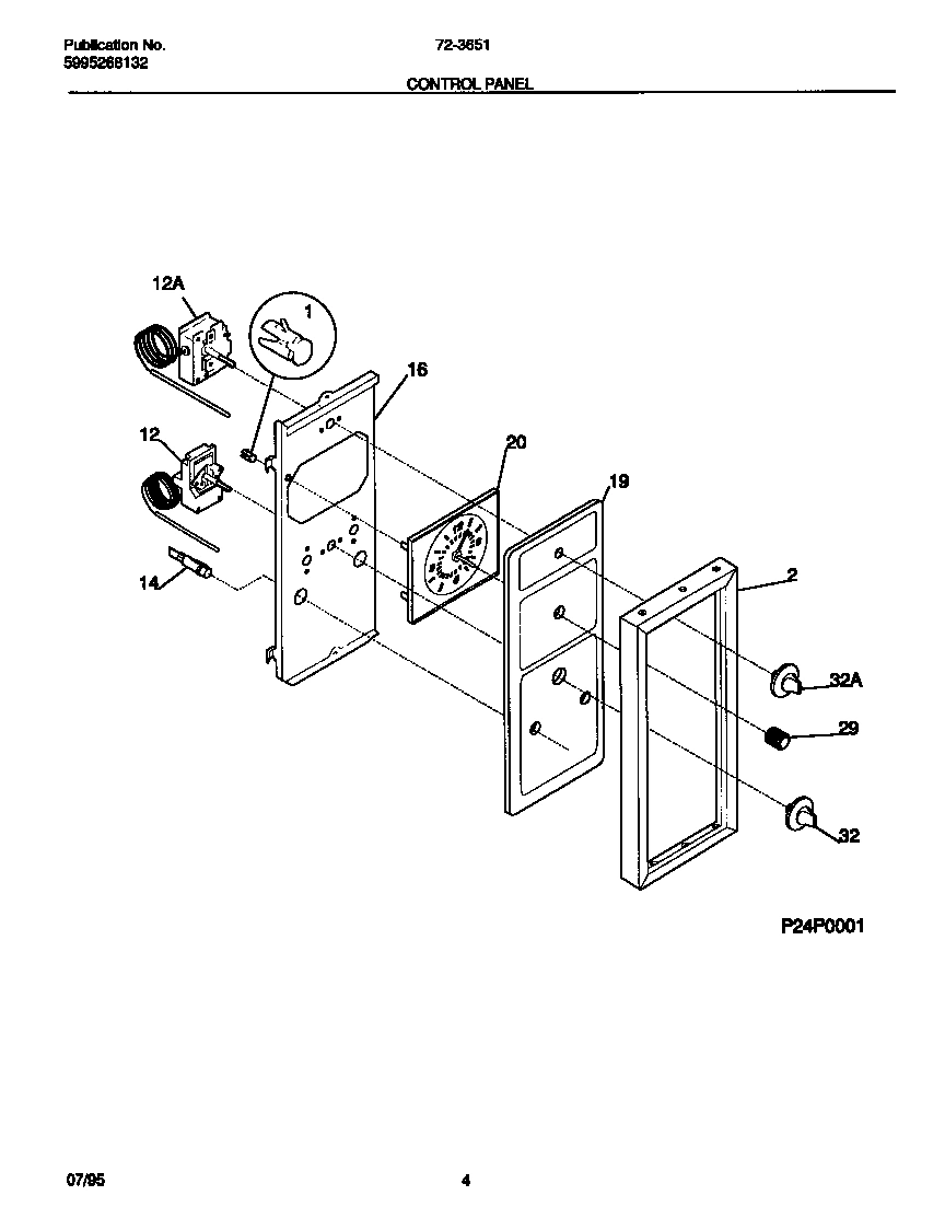 03 - CONTROL PANEL