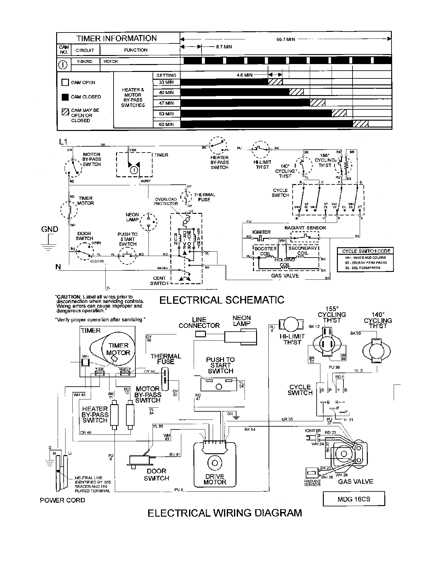 09 - WIRING INFORMATION