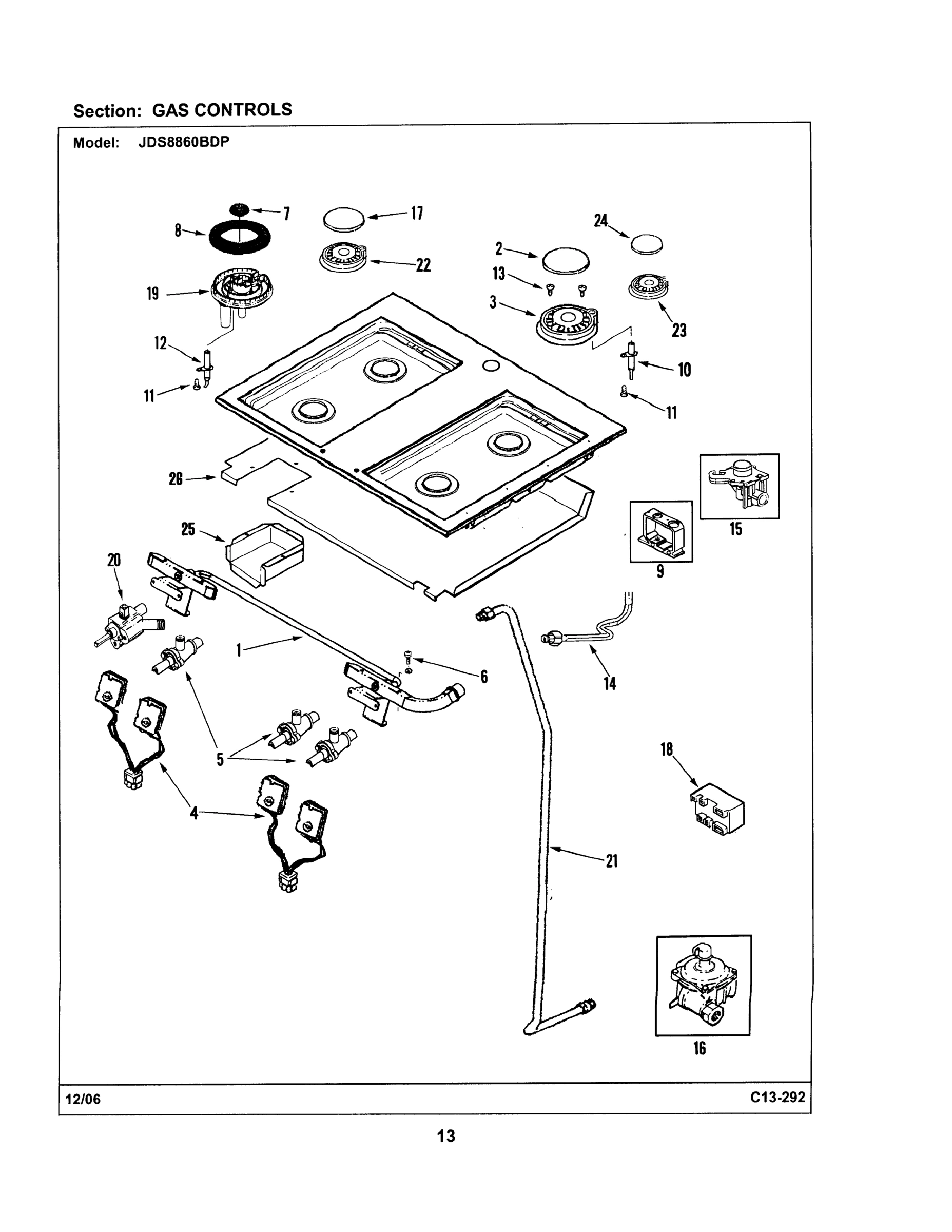 07 - GAS CONTROLS