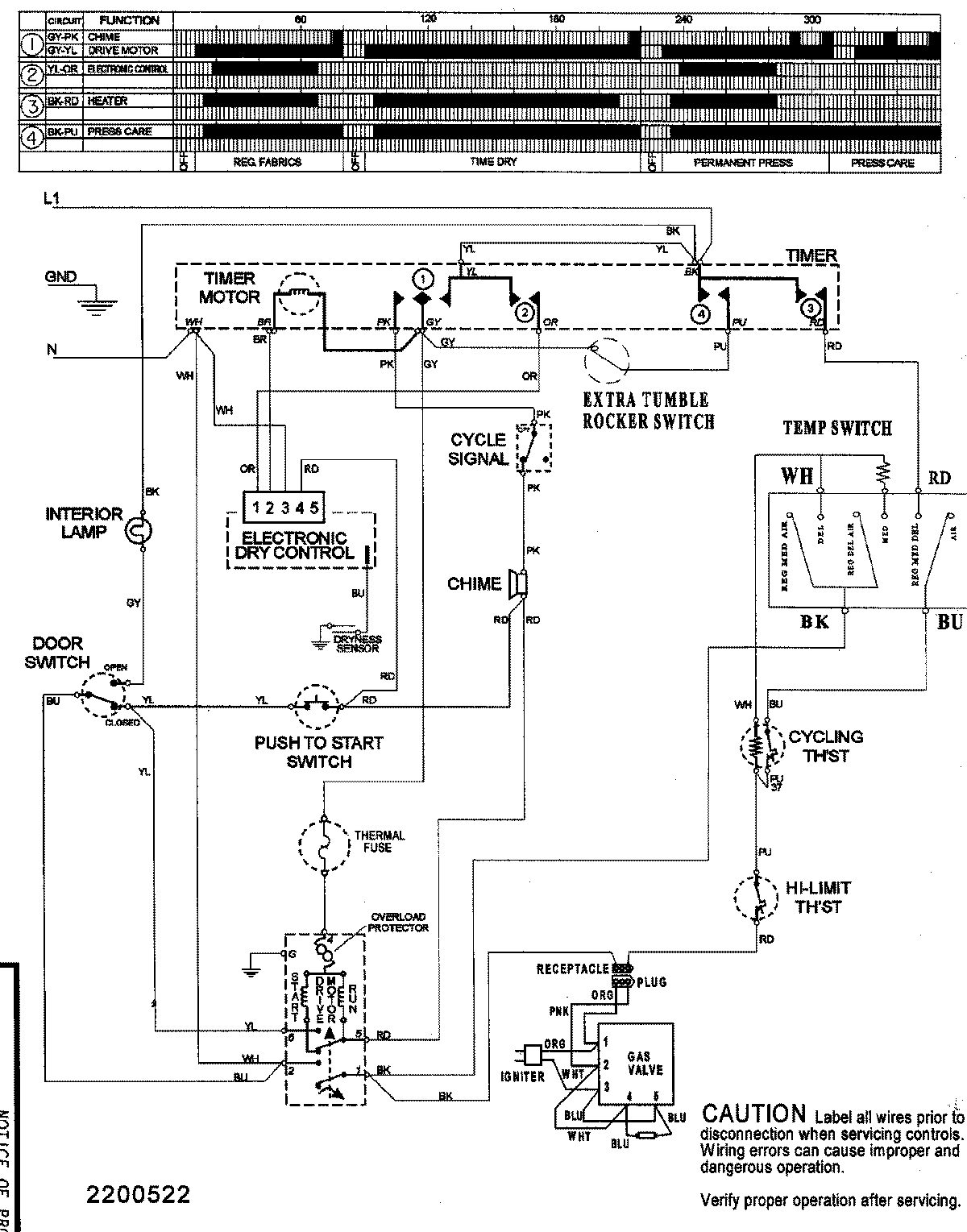 08 - WIRING INFORMATION
