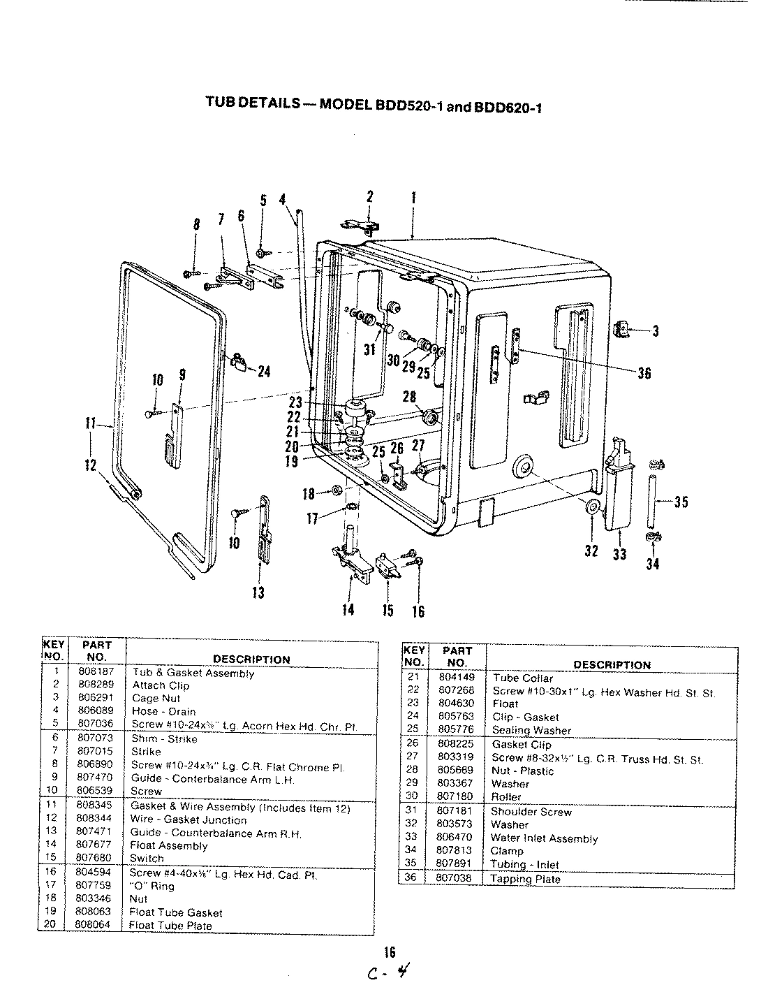 08 - TUB (BDD620-1)