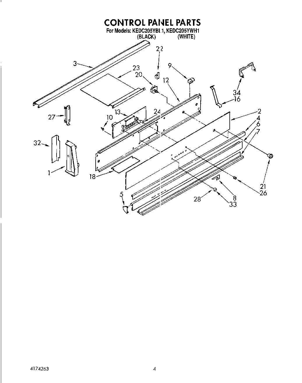 02 - CONTROL PANEL