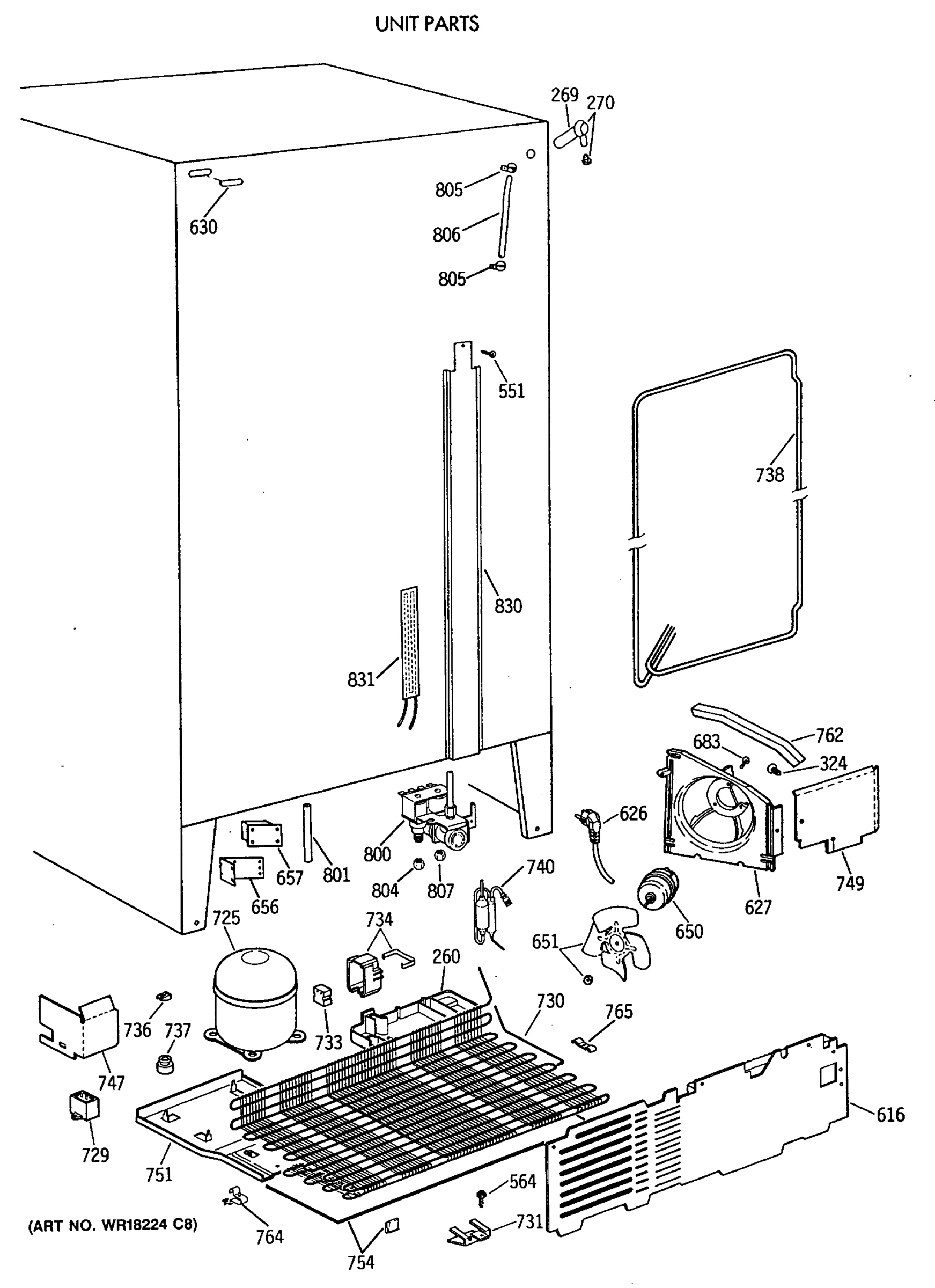 UNIT PARTS