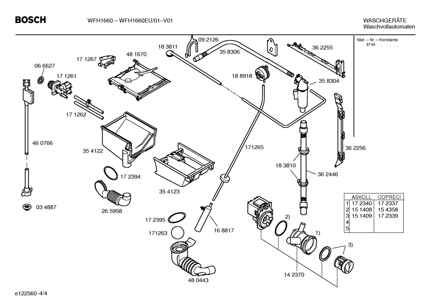 Diagram 4