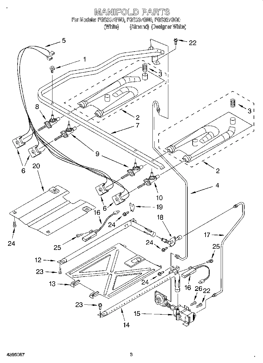 03 - MANIFOLD