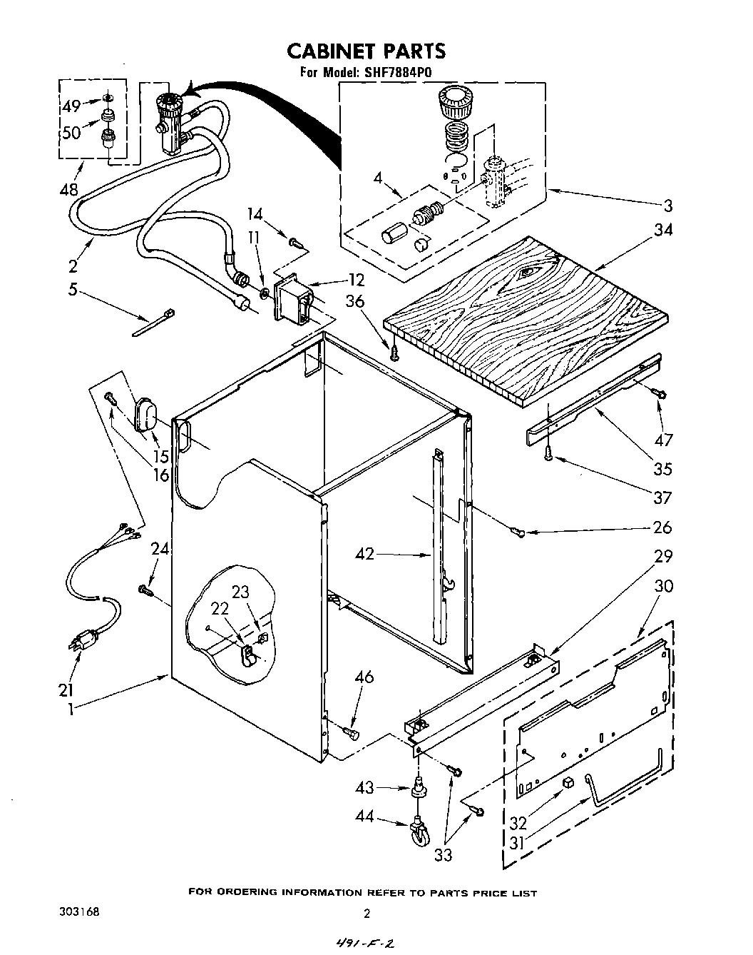 02 - CABINET