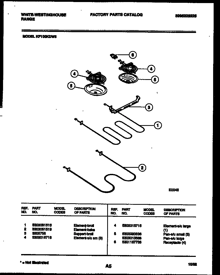 05 - BROILER PARTS