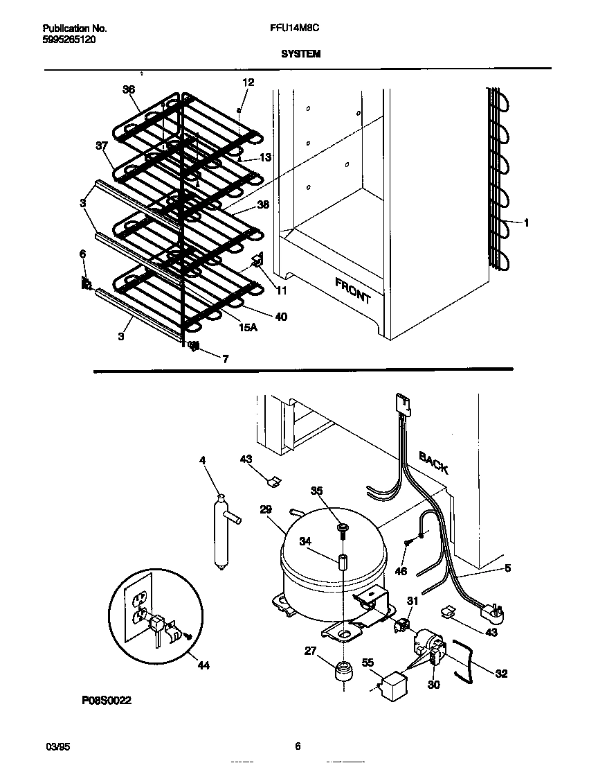04 - SYSTEM