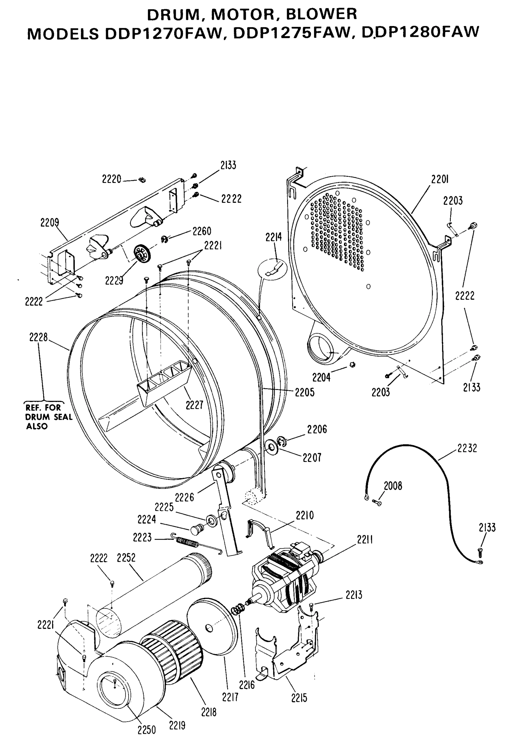 DRUM, MOTOR, BLOWER