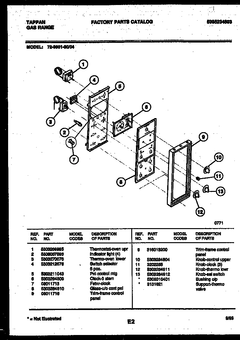 08 - CONTROL PANEL