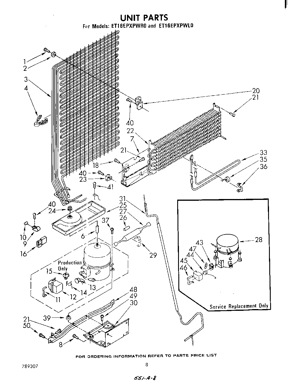 07 - UNIT