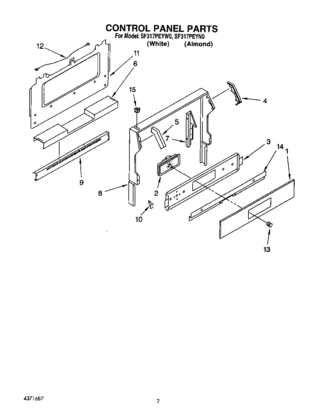 02 - CONTROL PANEL