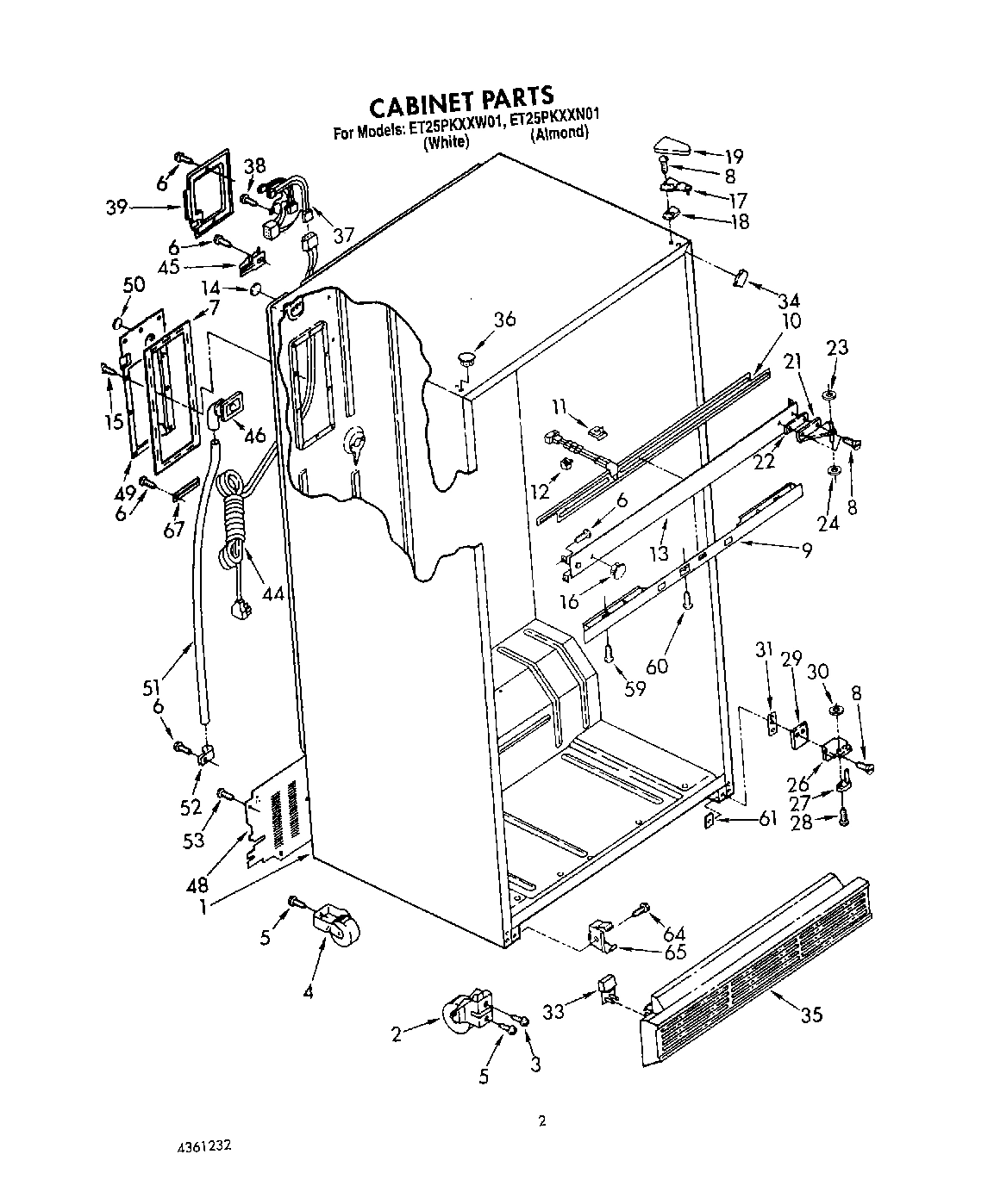 02 - CABINET