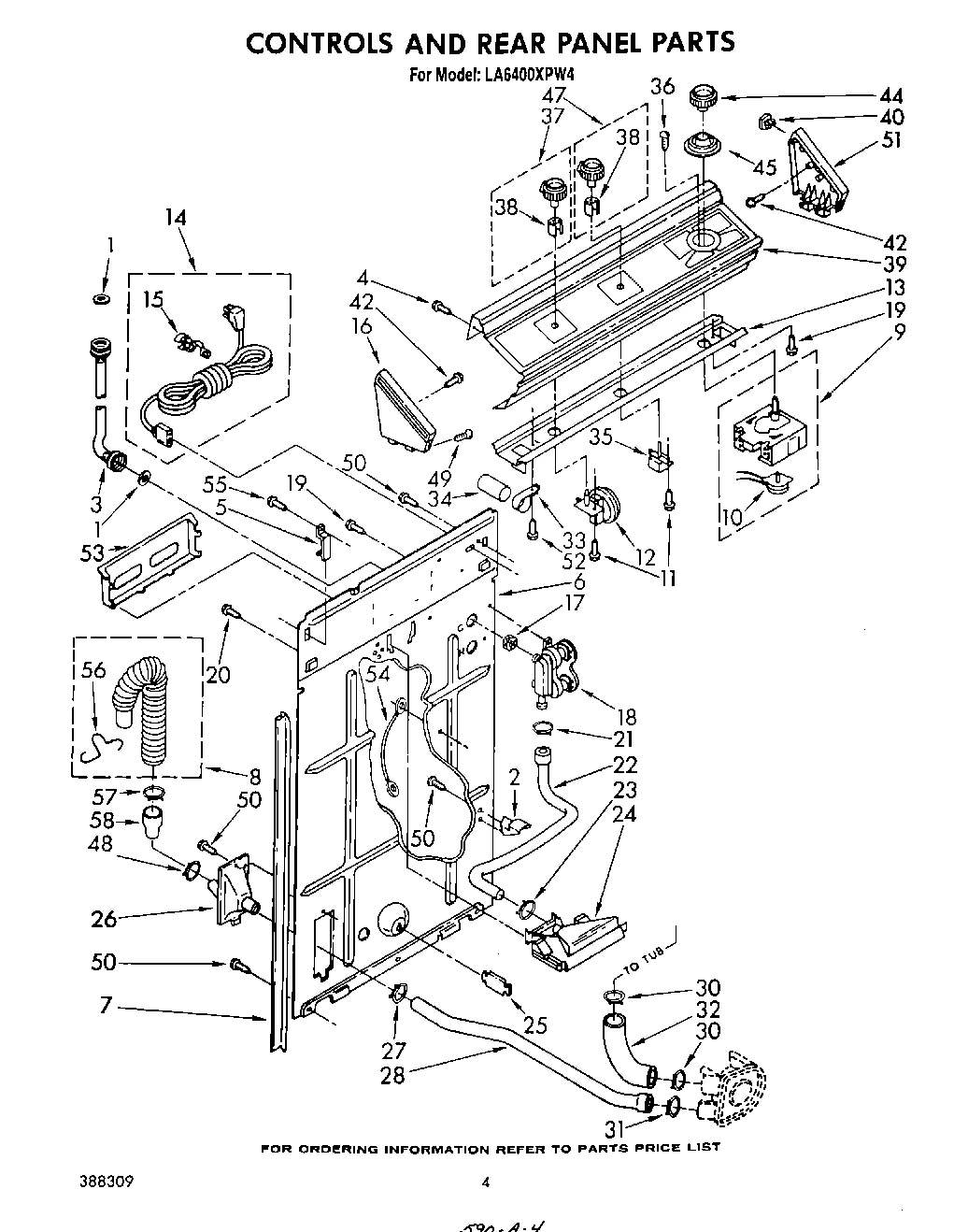 03 - CONTROLS AND REAR PANEL