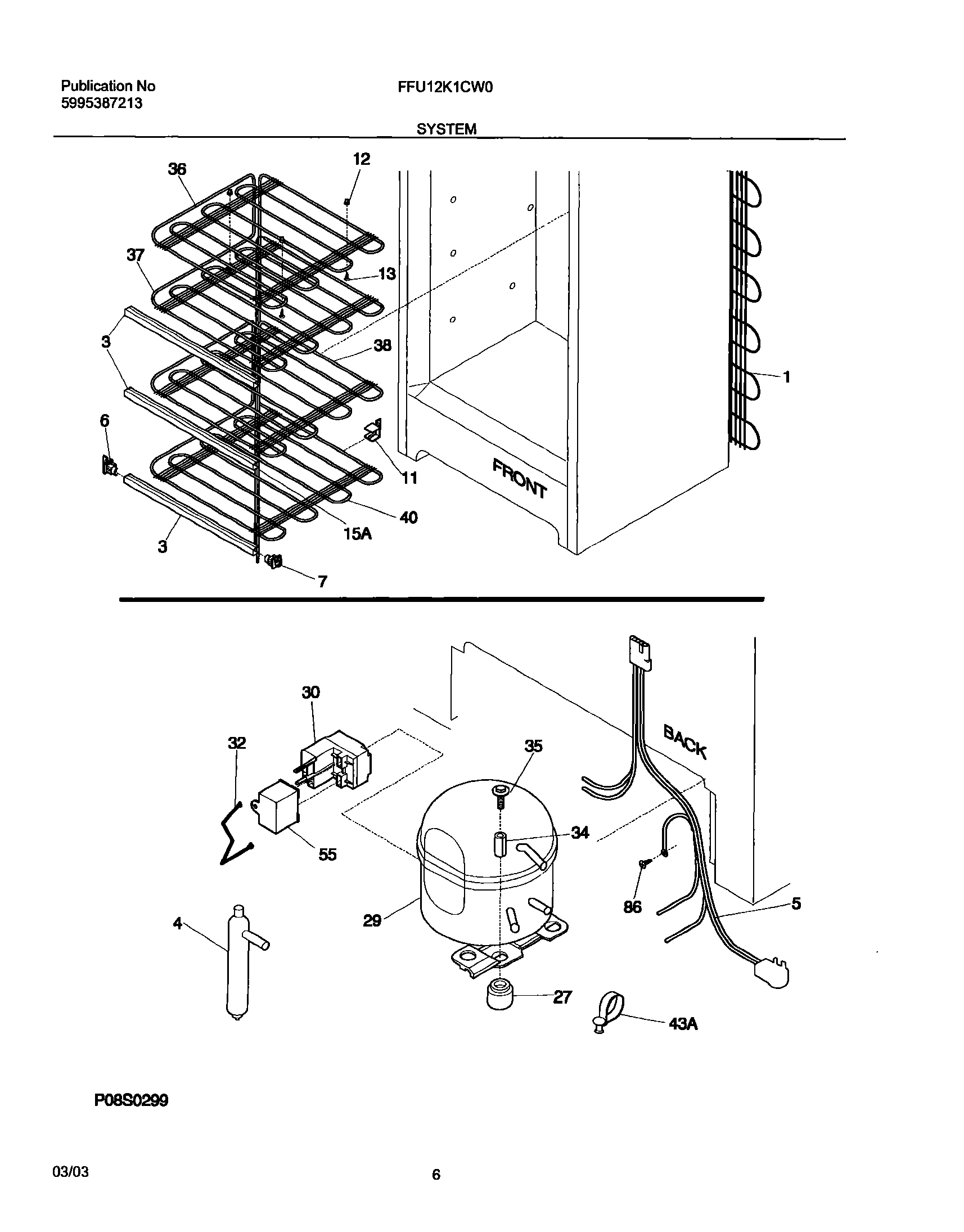 07 - SYSTEM