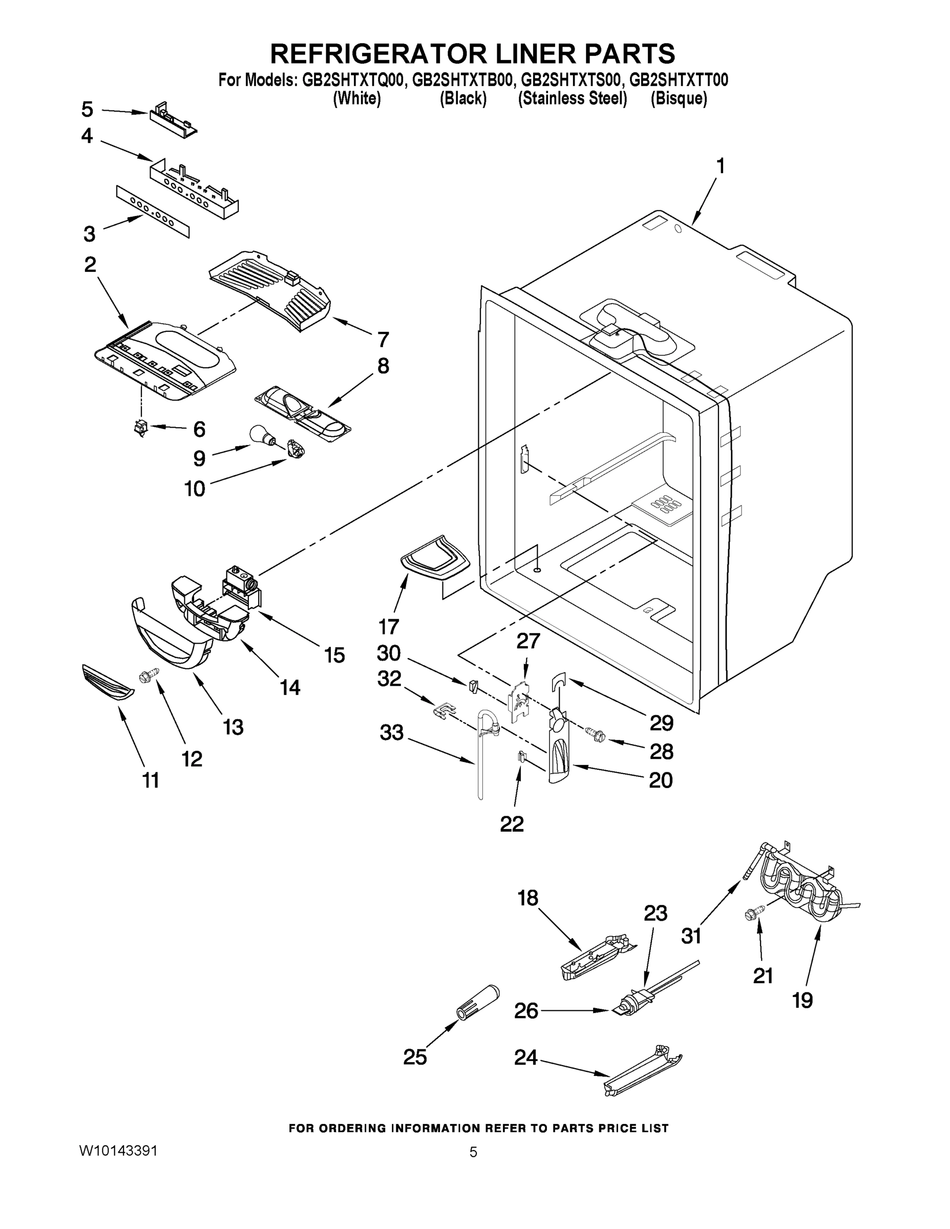 03 - REFRIGERATOR LINER PARTS
