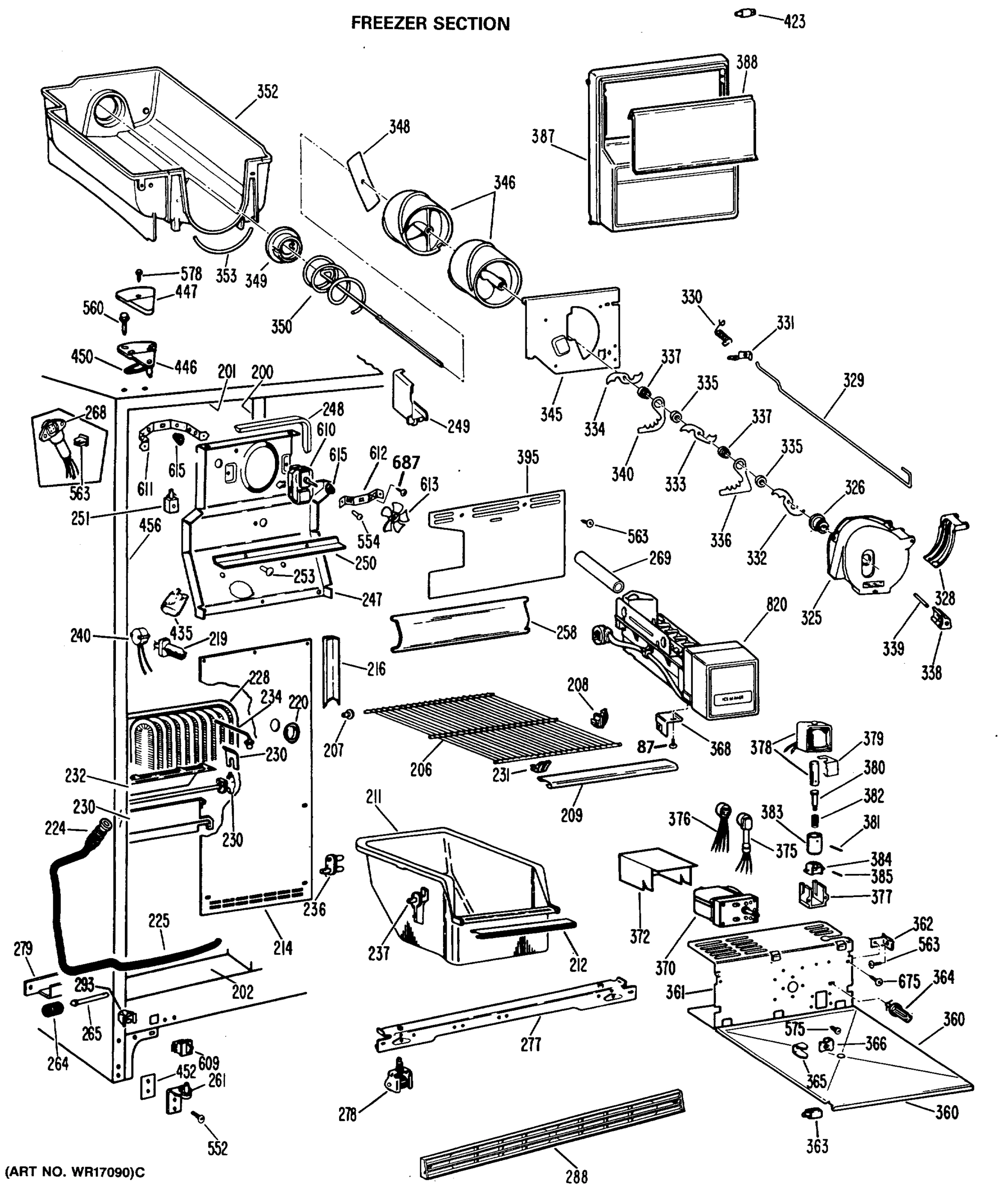 FREEZER SECTION