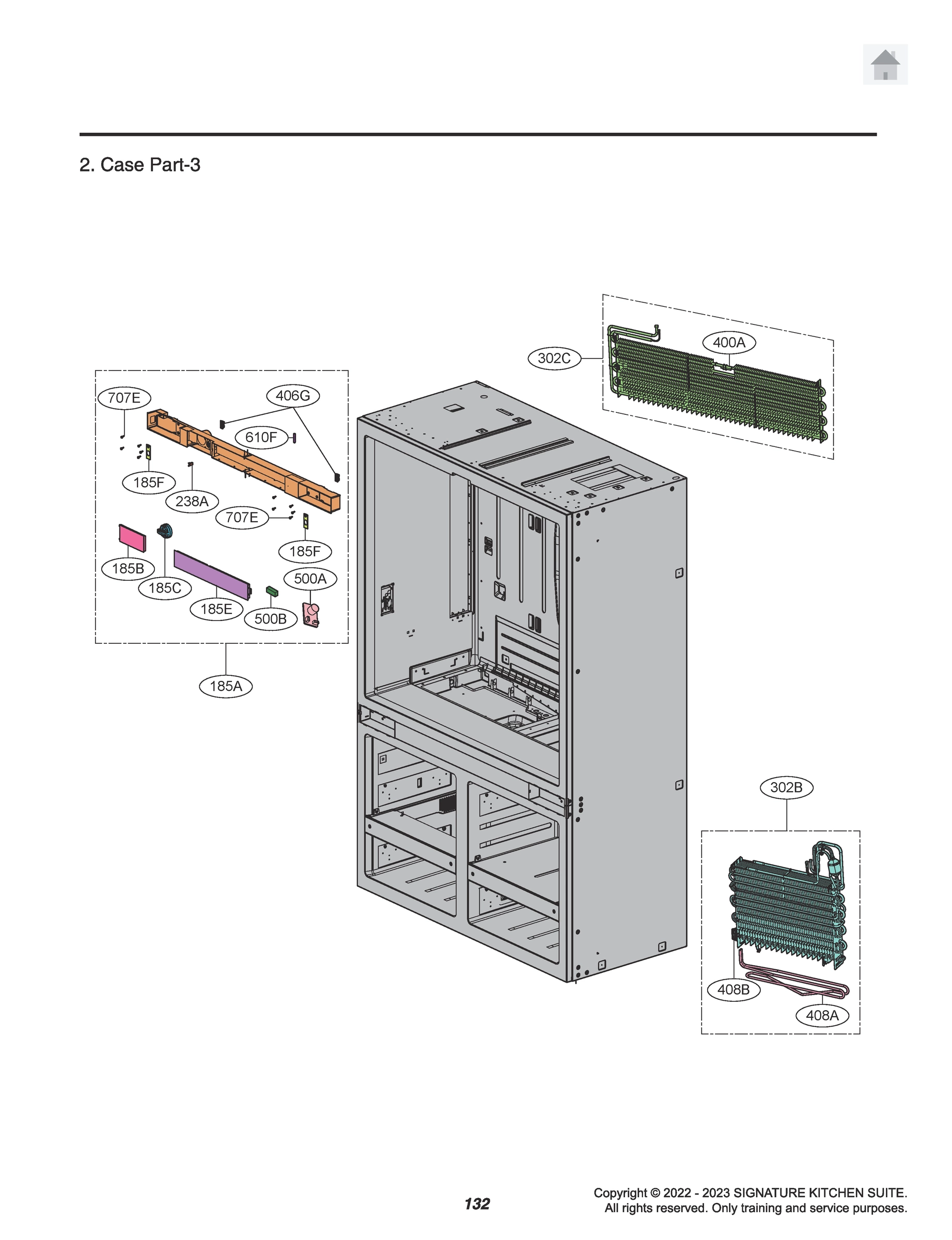 CASE PART-3