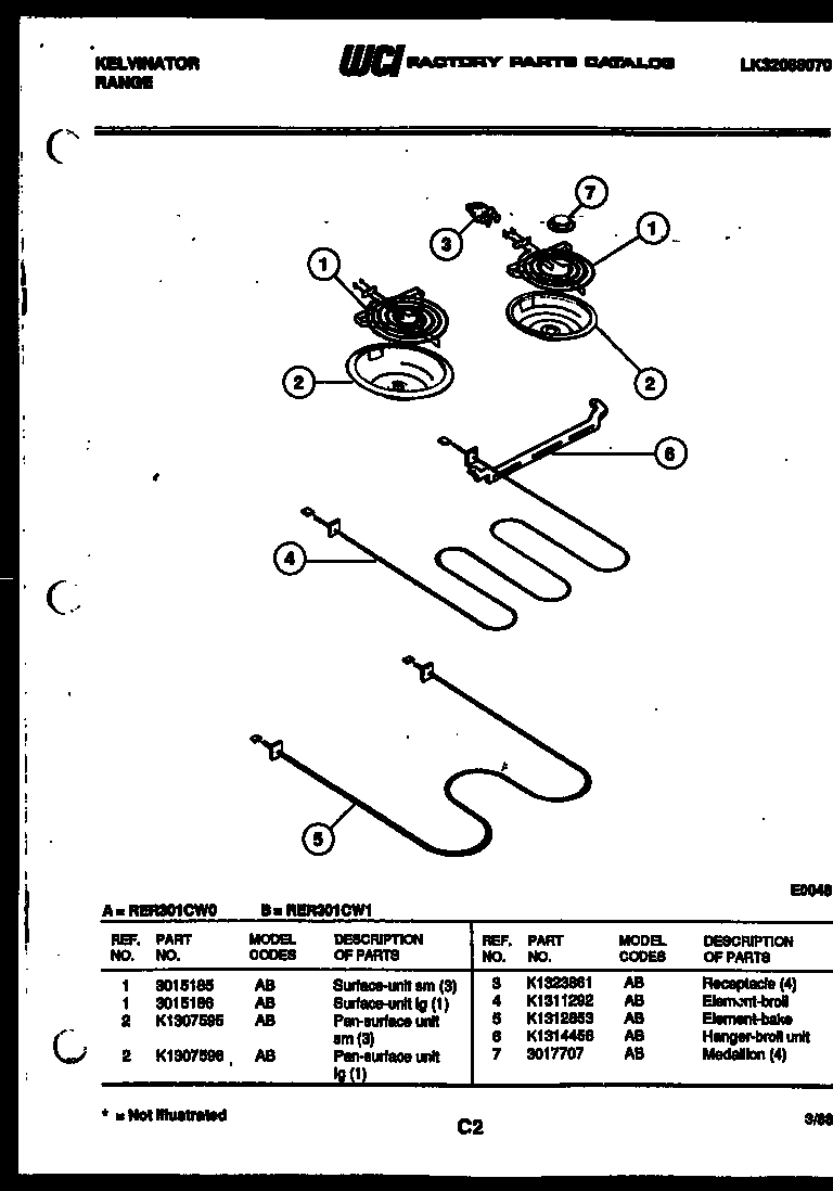 05 - BROILER PARTS