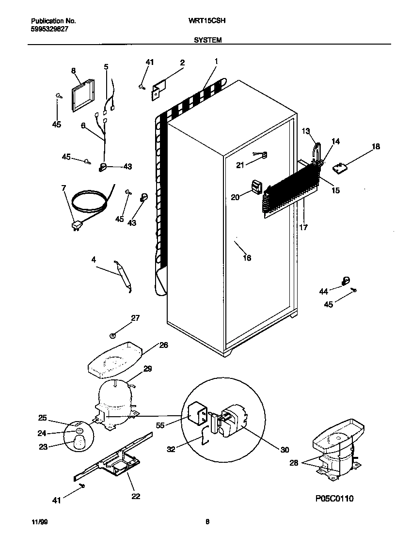 05 - SYSTEM