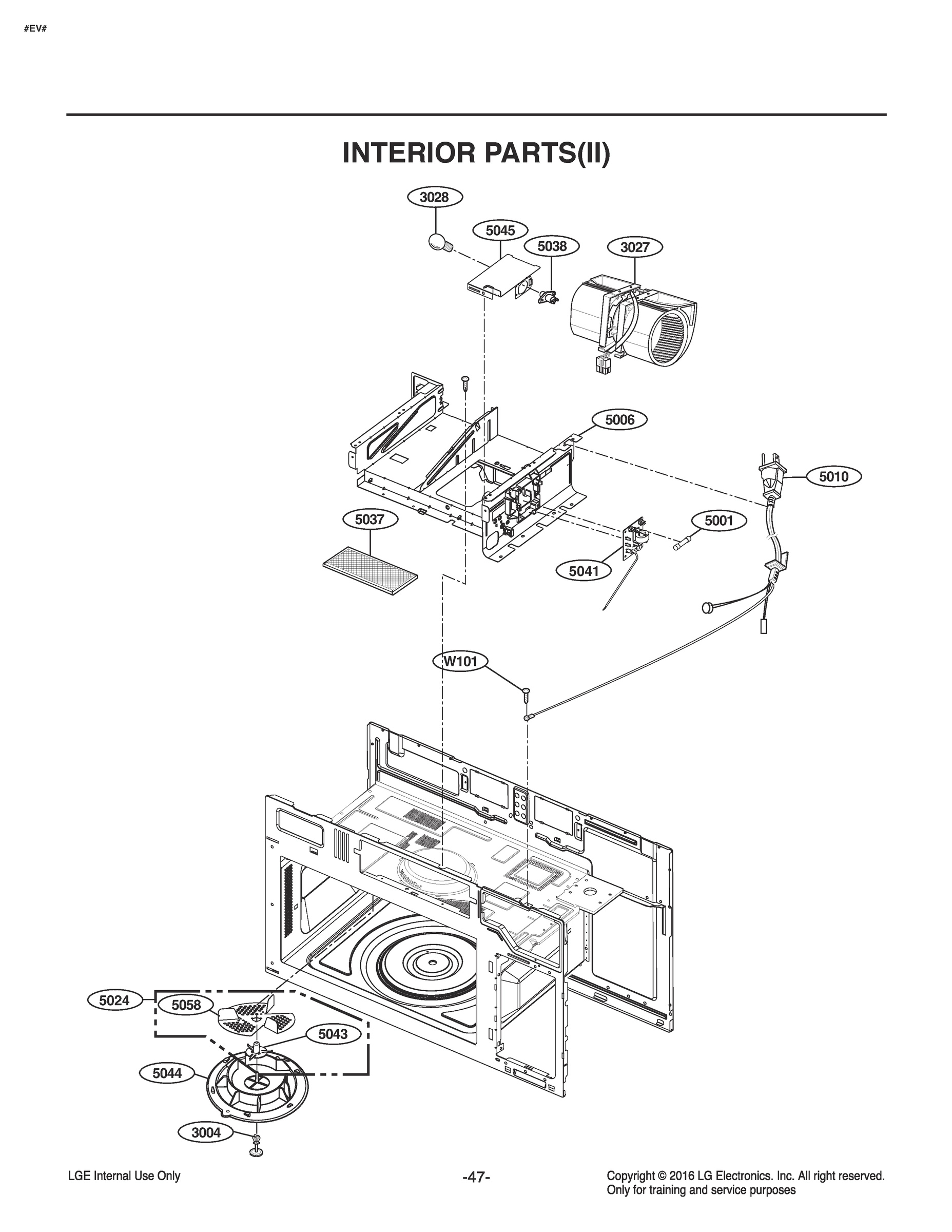 INTERIOR PARTS(II)