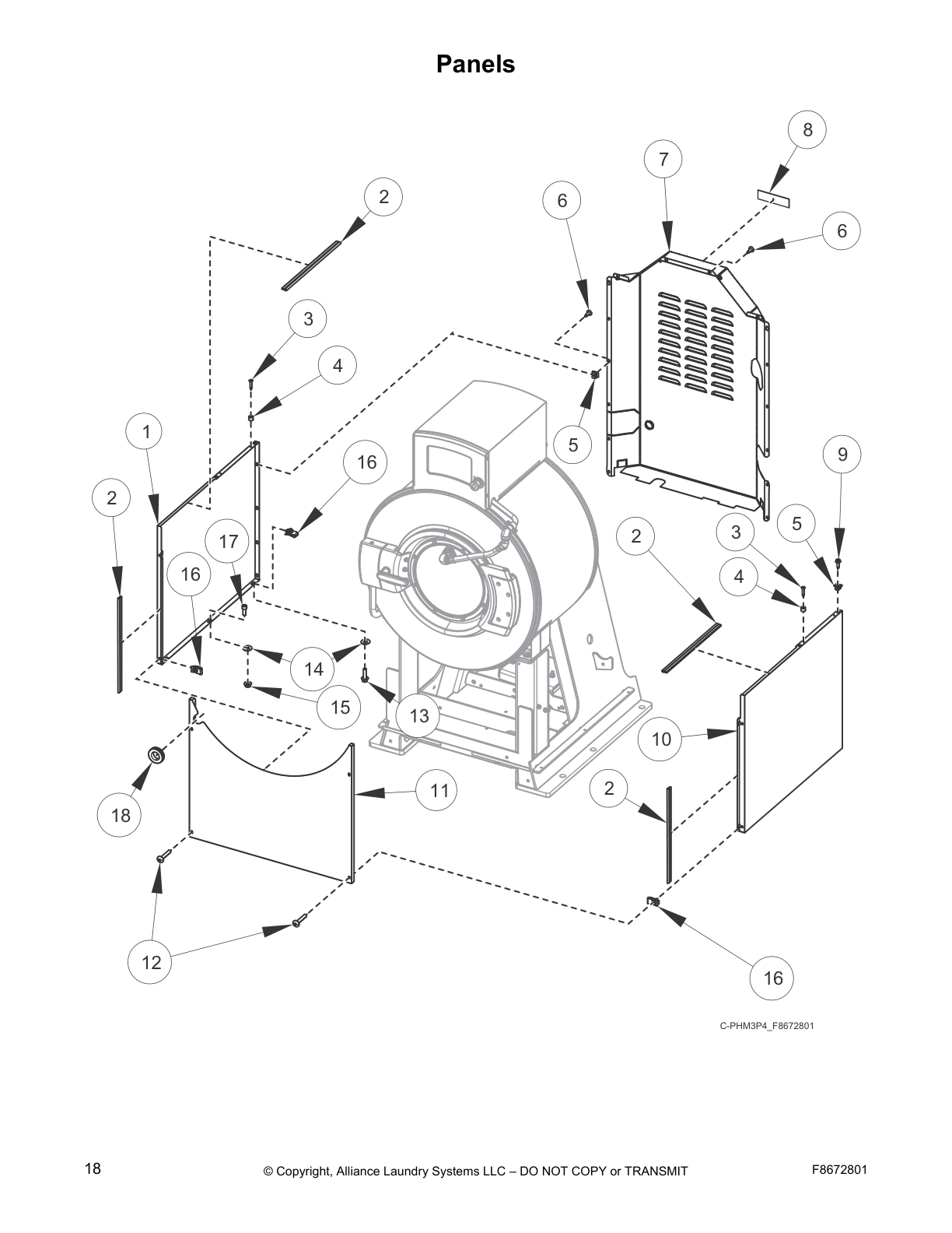 Panels