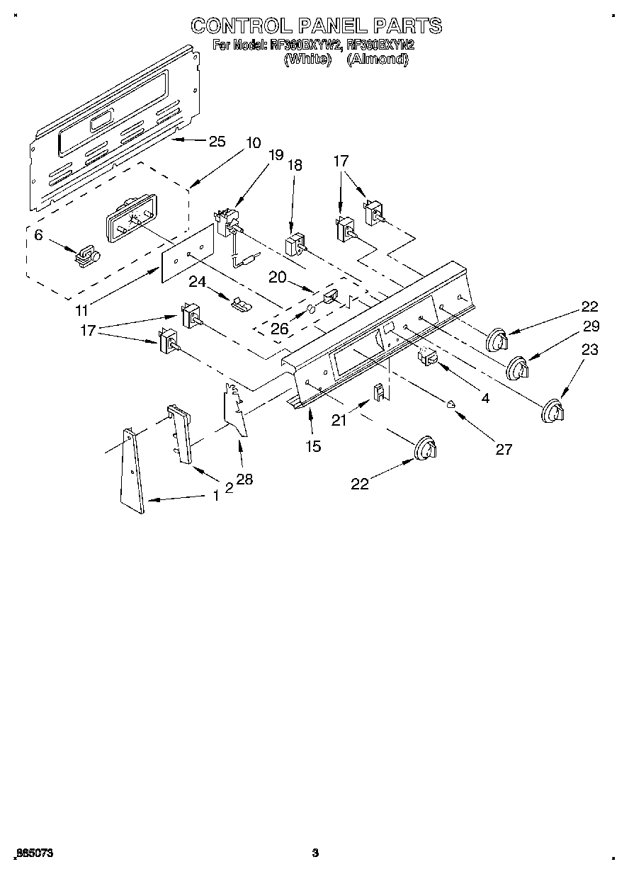 02 - CONTROL PANEL