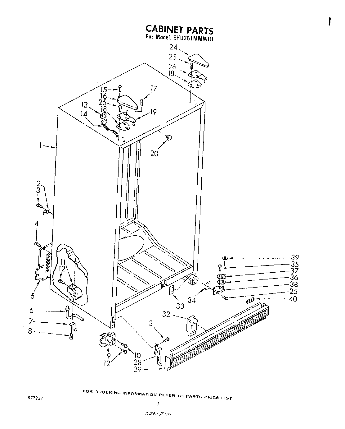 02 - CABINET