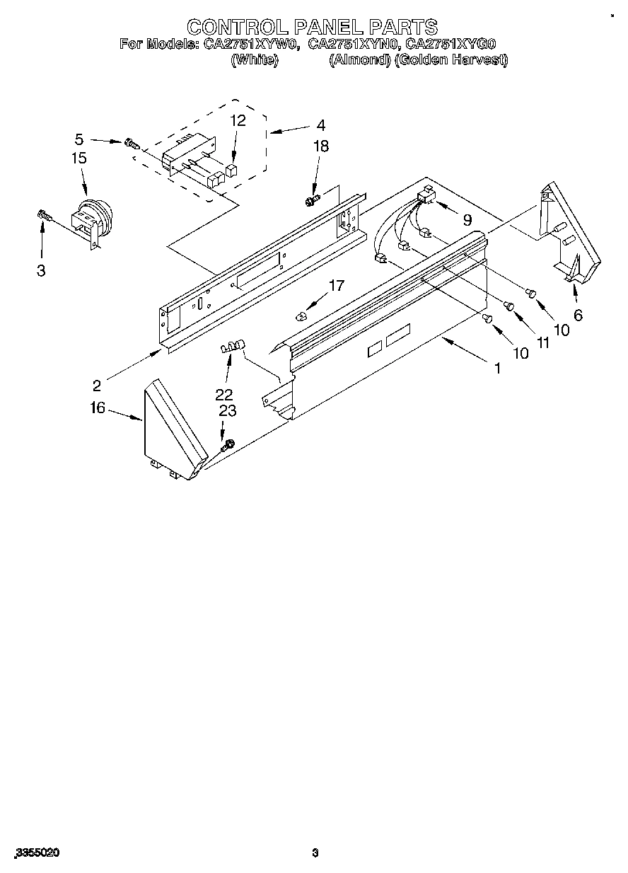 02 - CONTROL PANEL