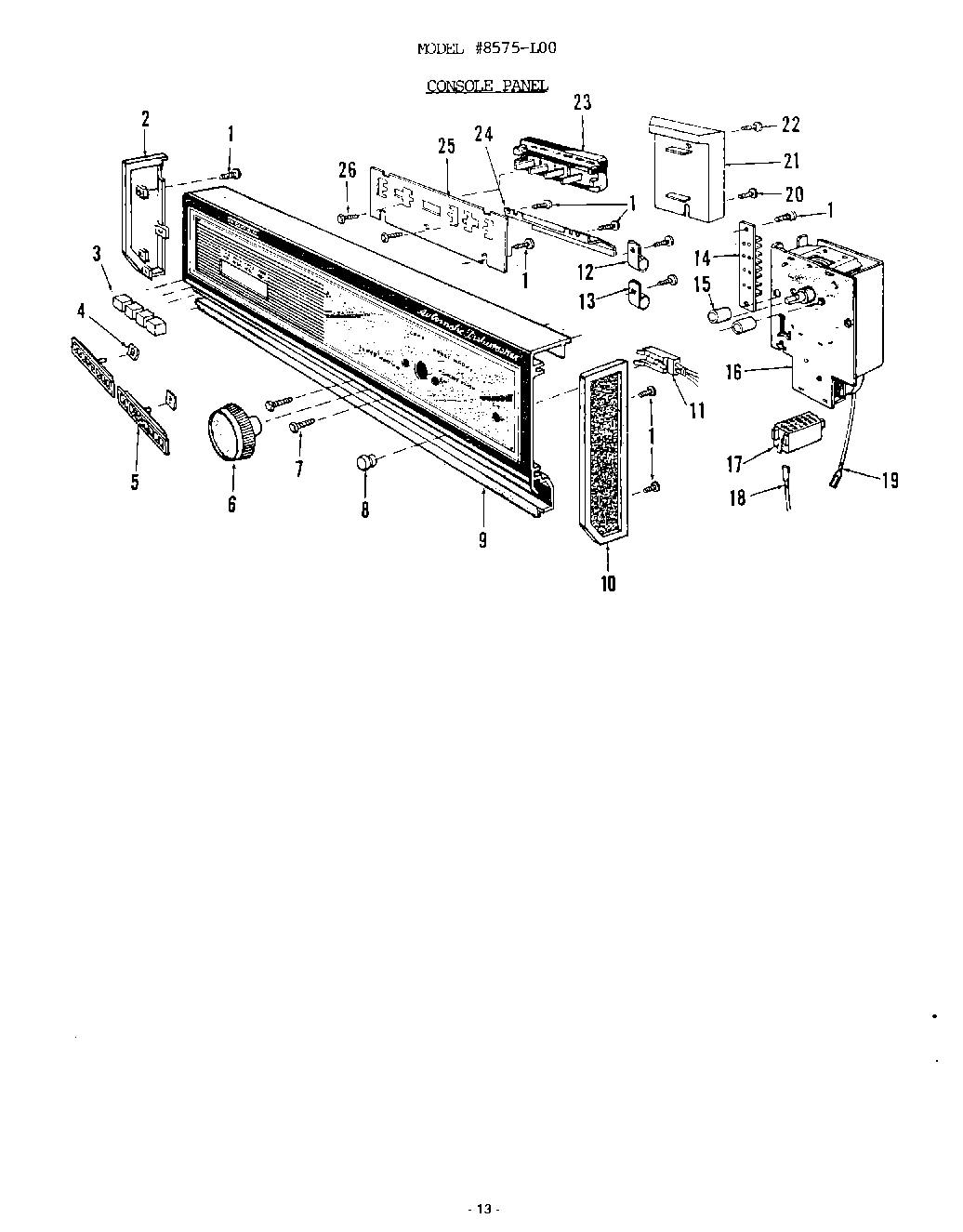 09 - CONSOLE