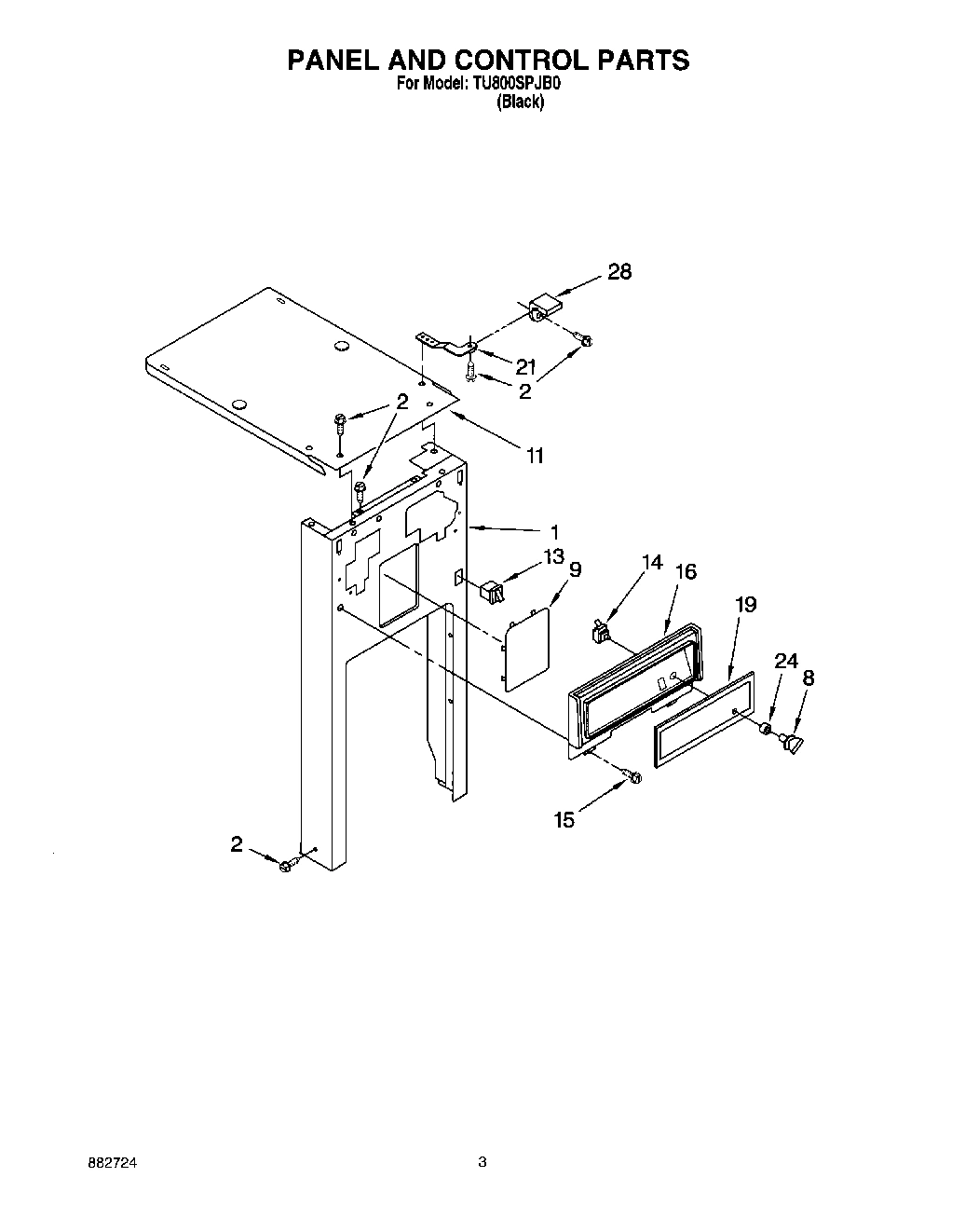 03 - PANEL AND CONTROL