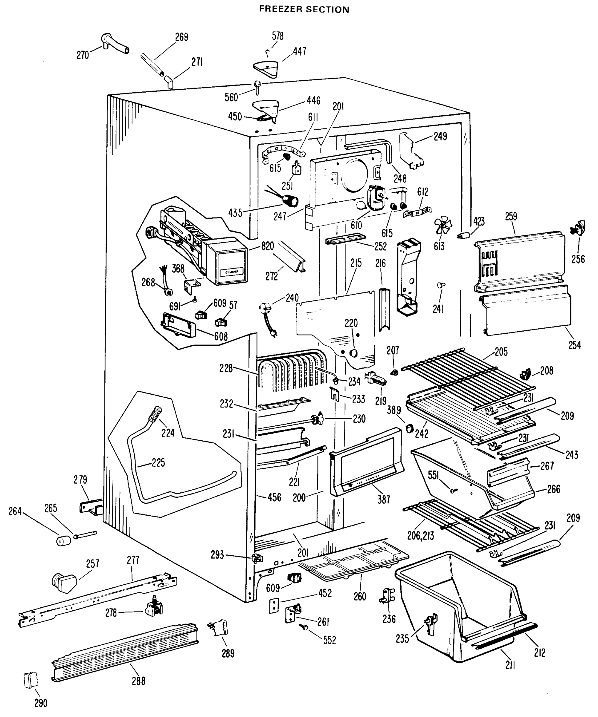 FREEZER SECTION