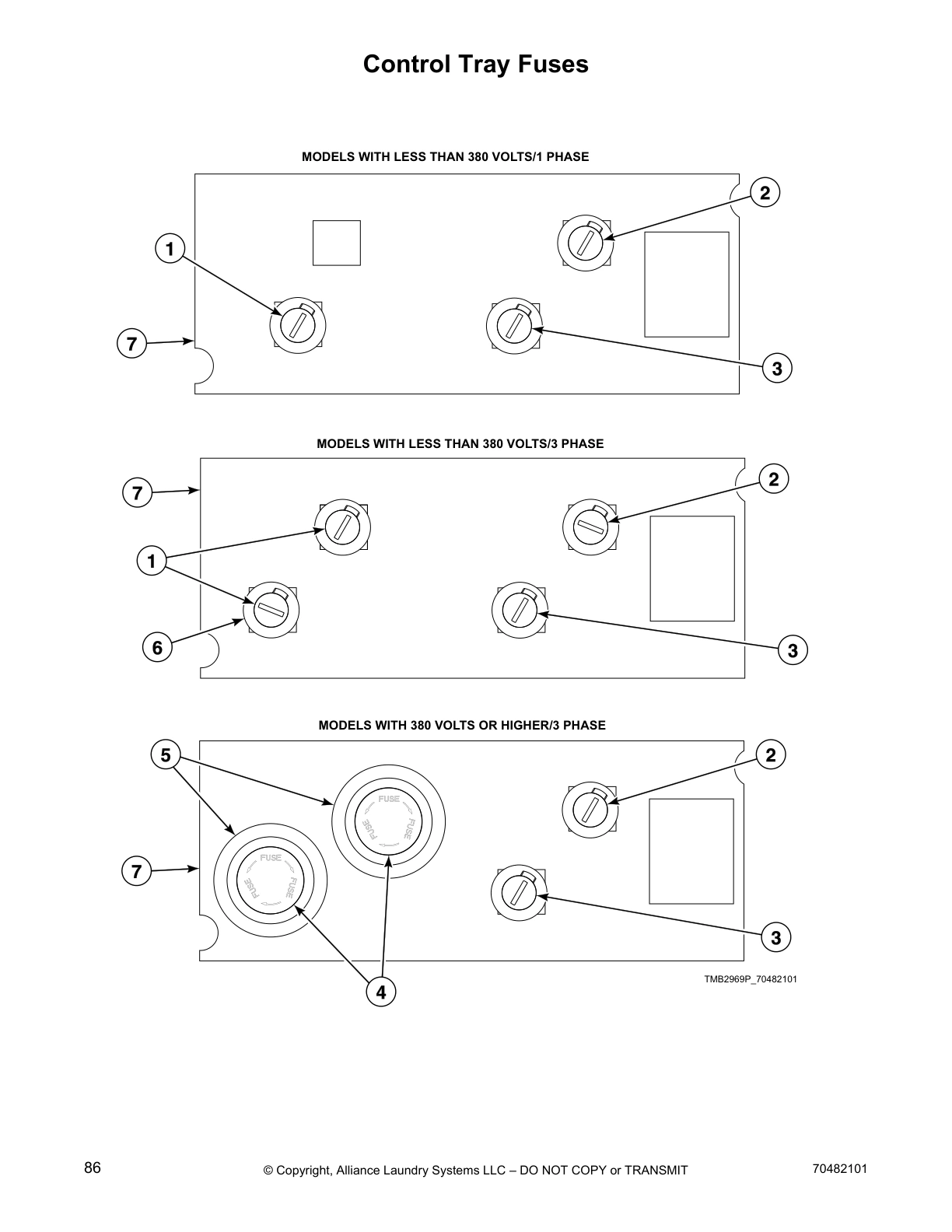 Control Tray Fuses