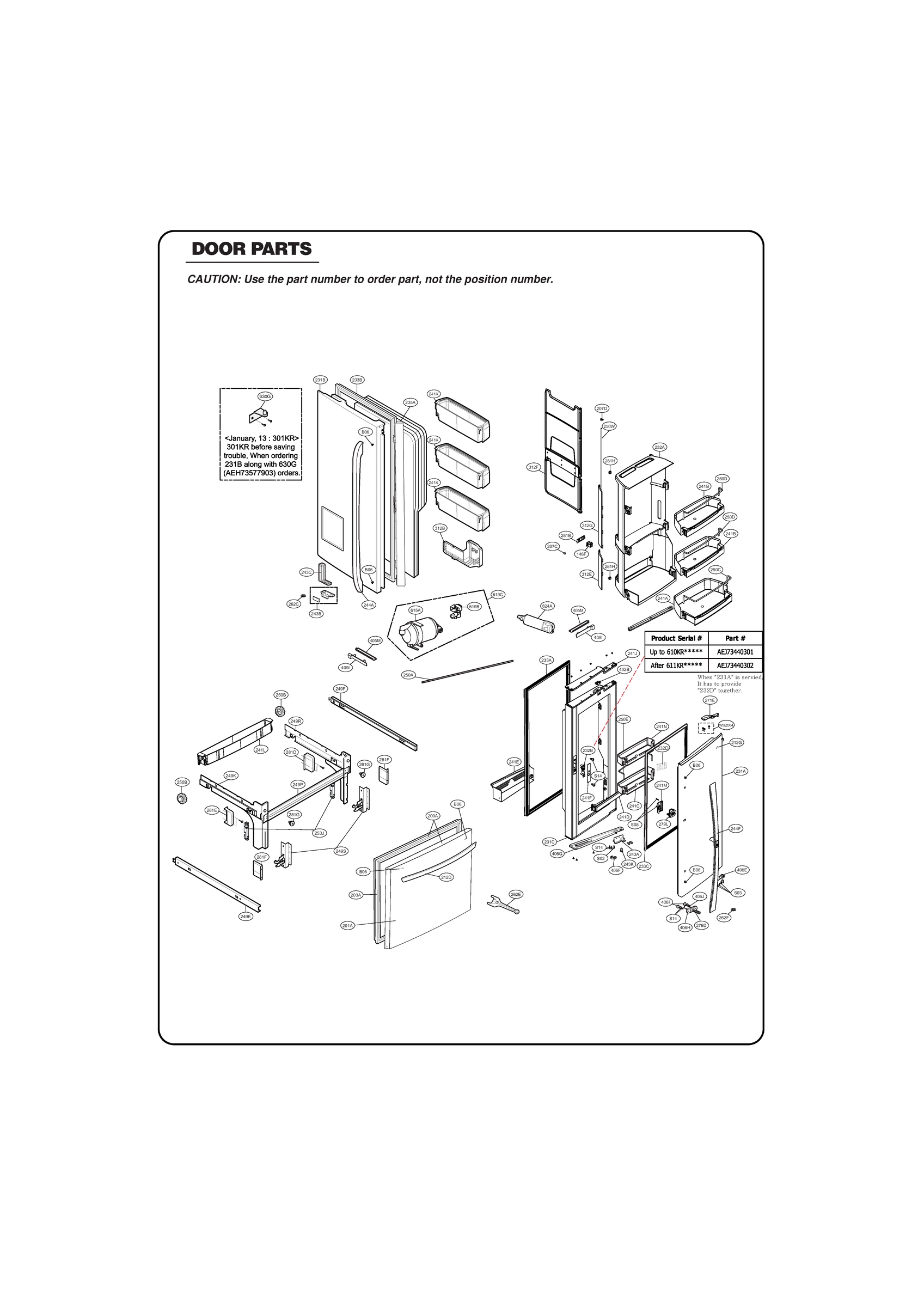 DOOR PARTS
