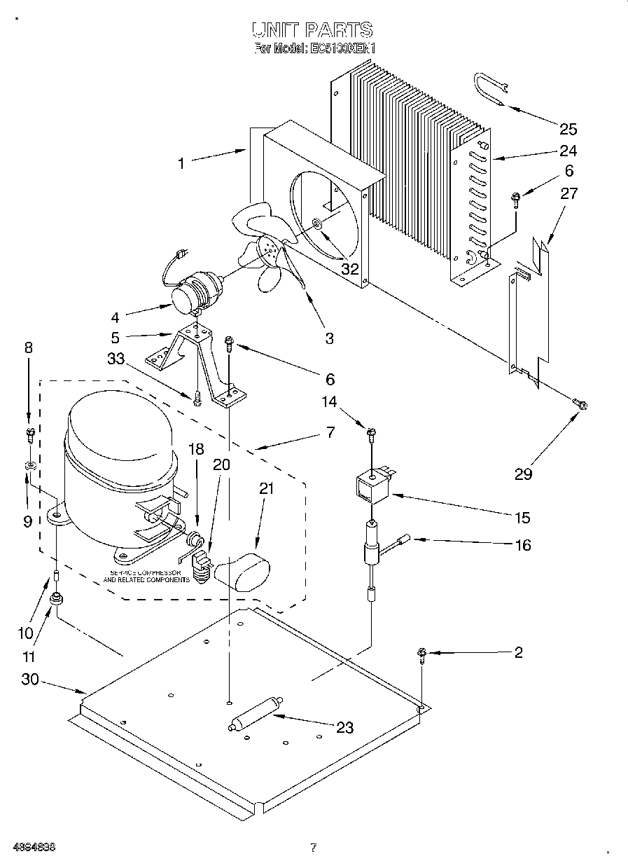 05 - UNIT, LITERATURE