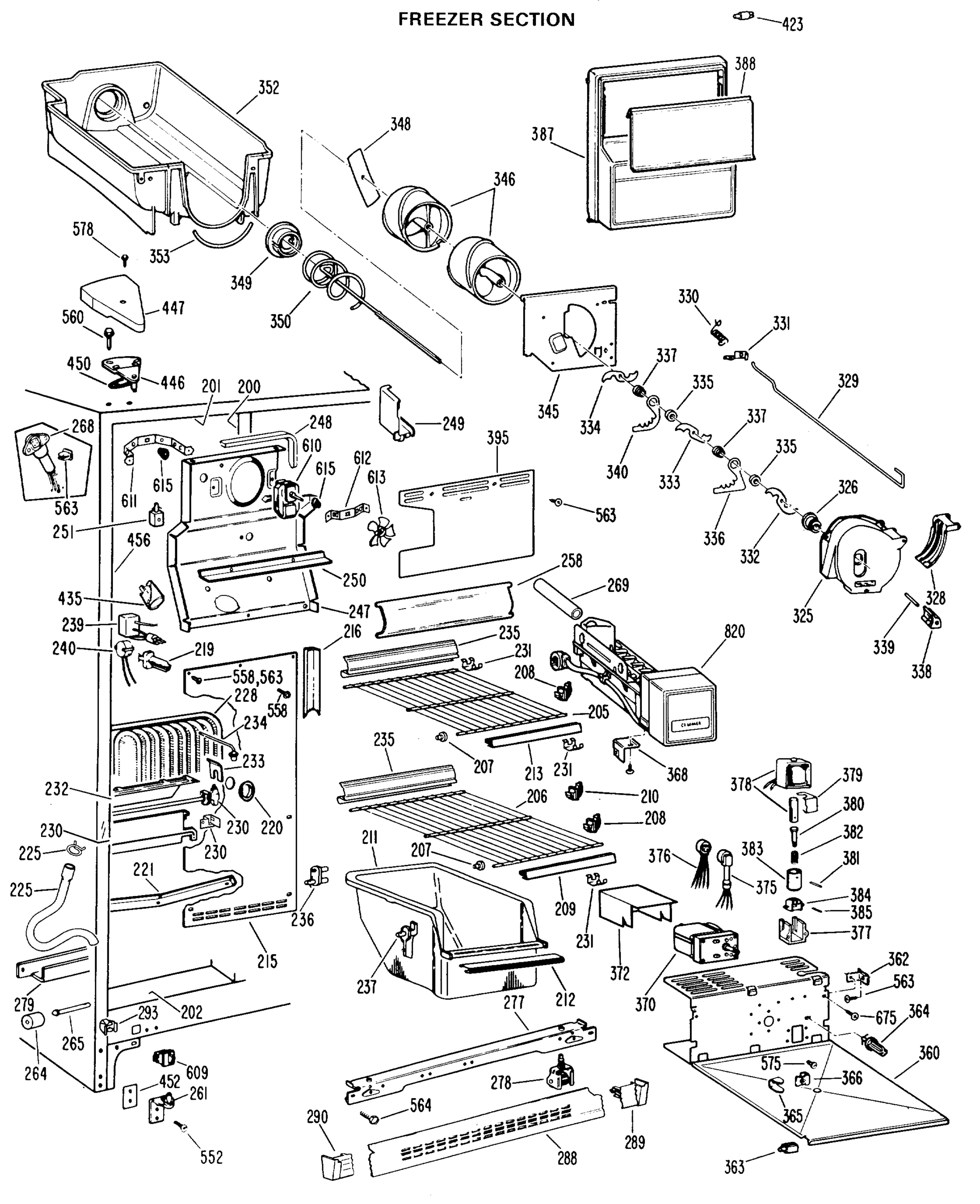 FREEZER SECTION