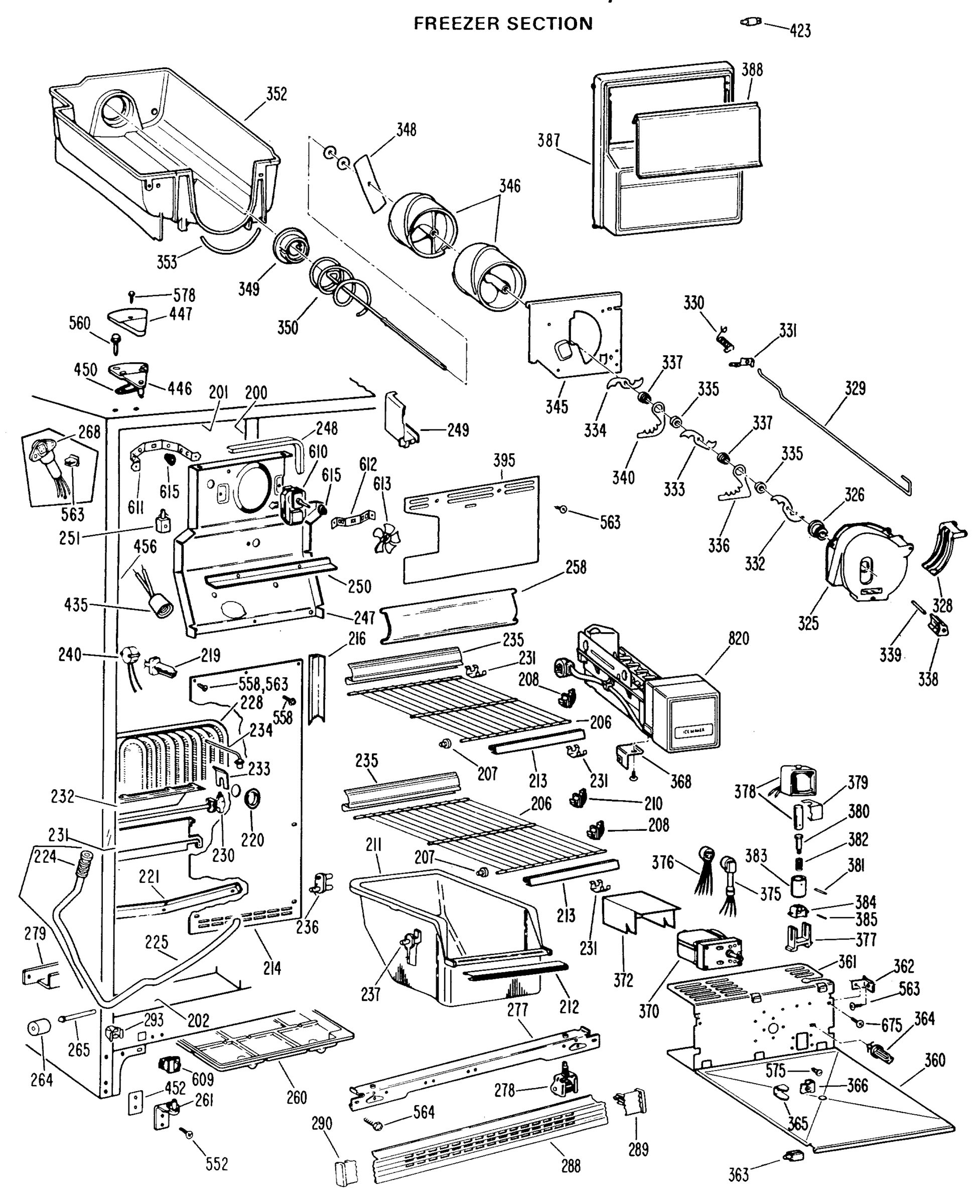 FREEZER SECTION
