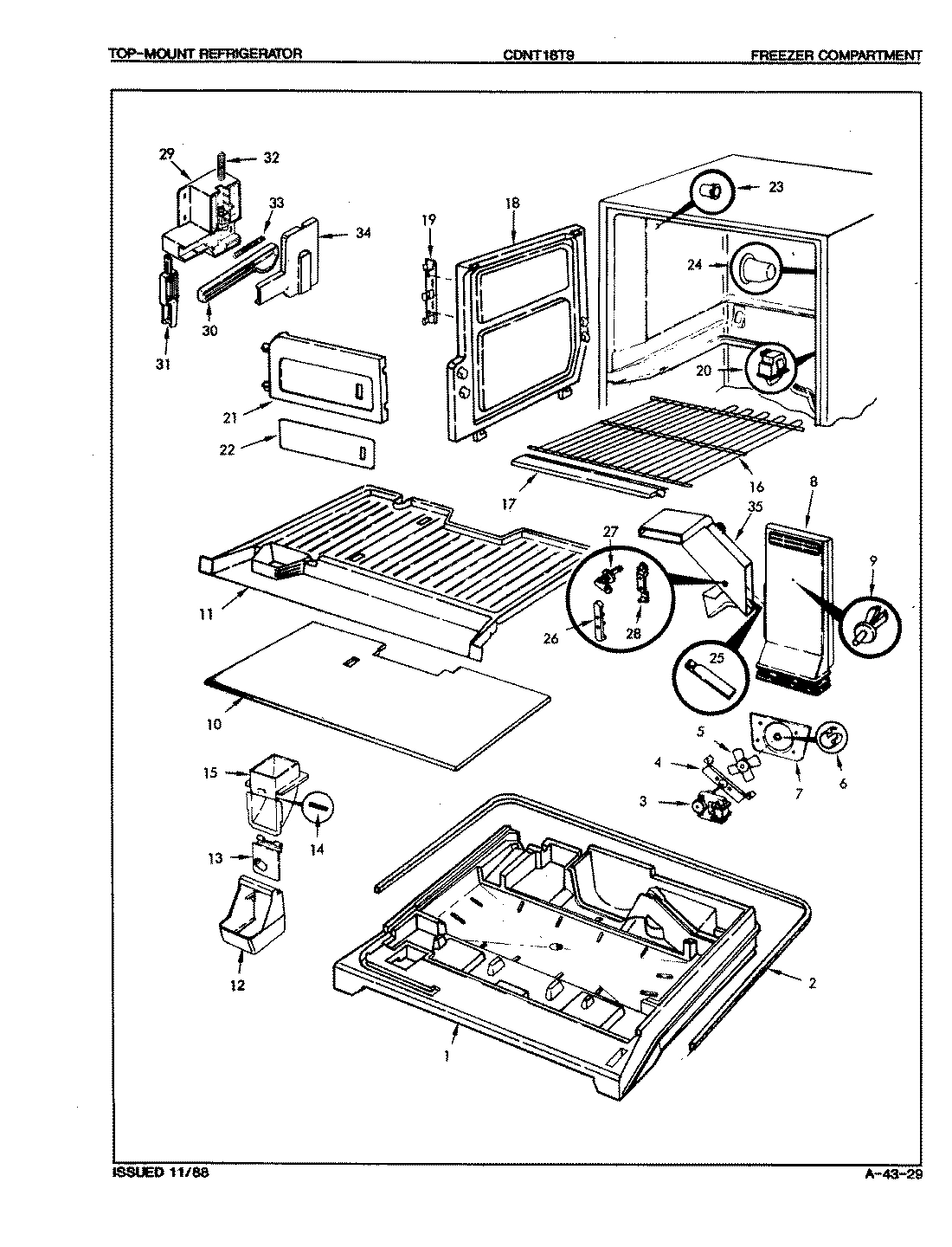 04 - GAS CONTROLS