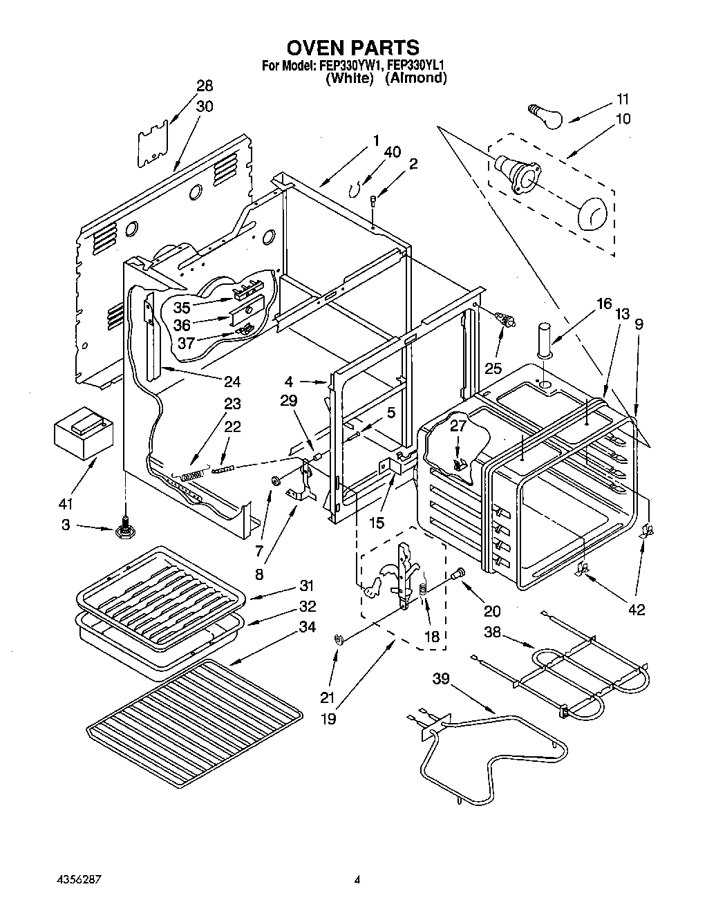 03 - OVEN