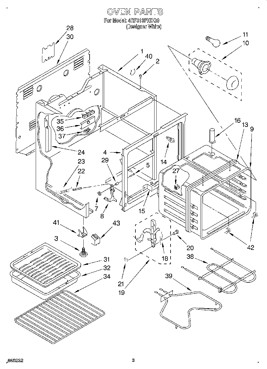 03 - OVEN