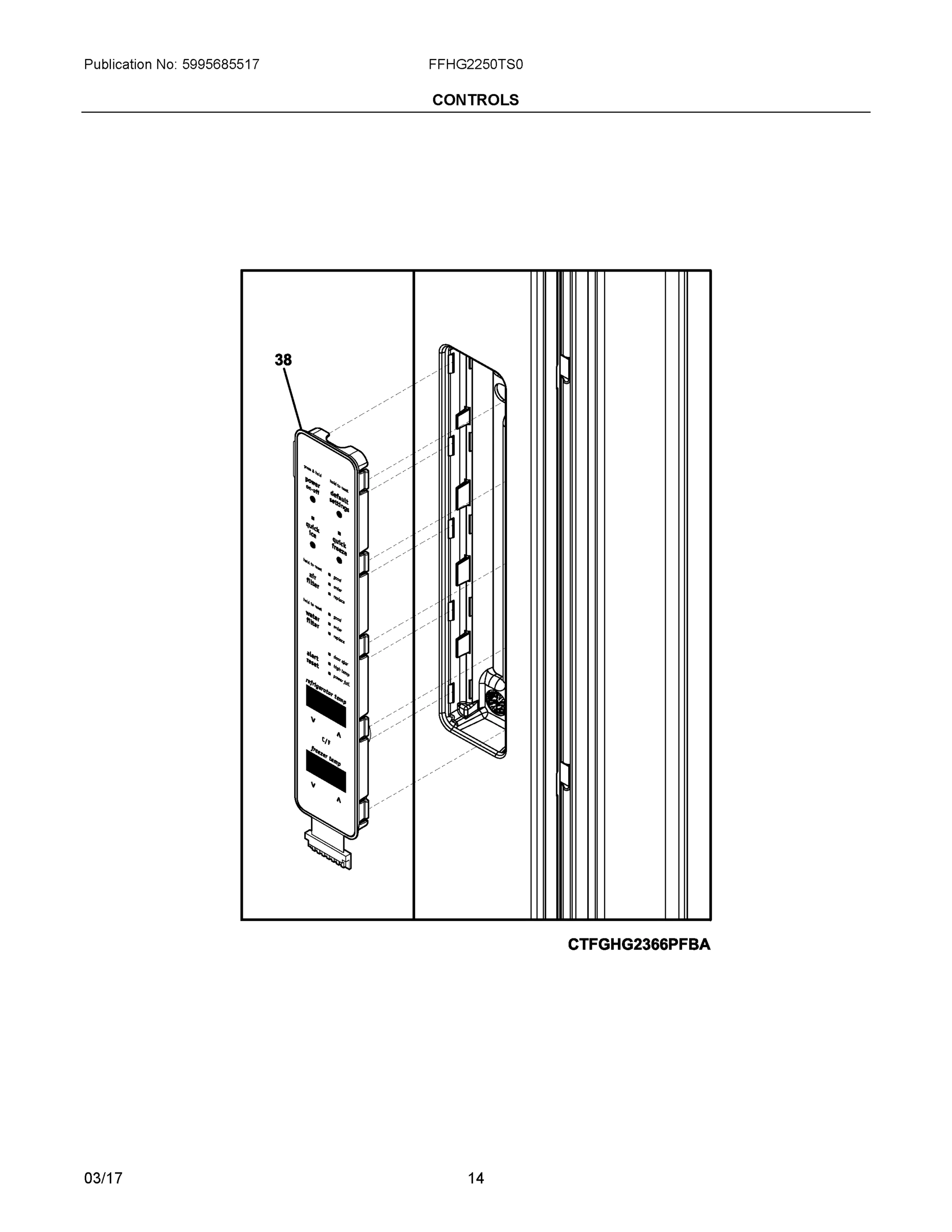07 - CONTROLS