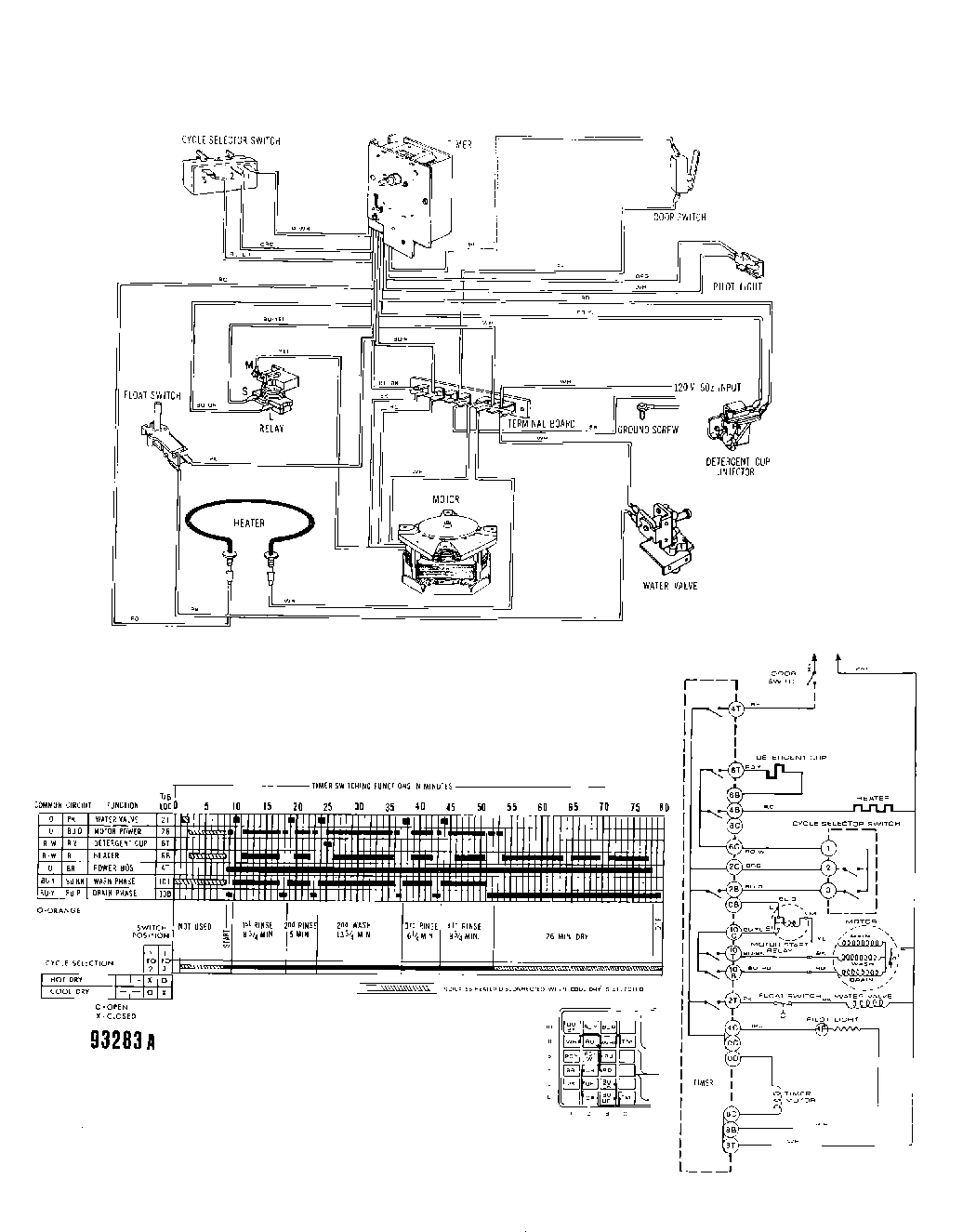 09 - CONSOLE PANEL