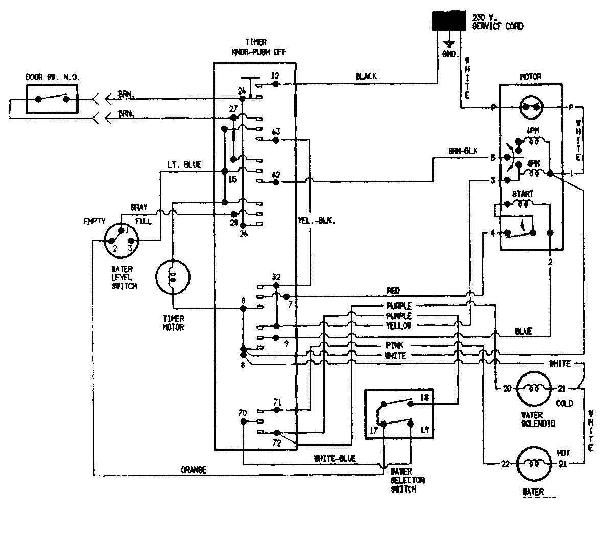06 - WIRING INFORMATION