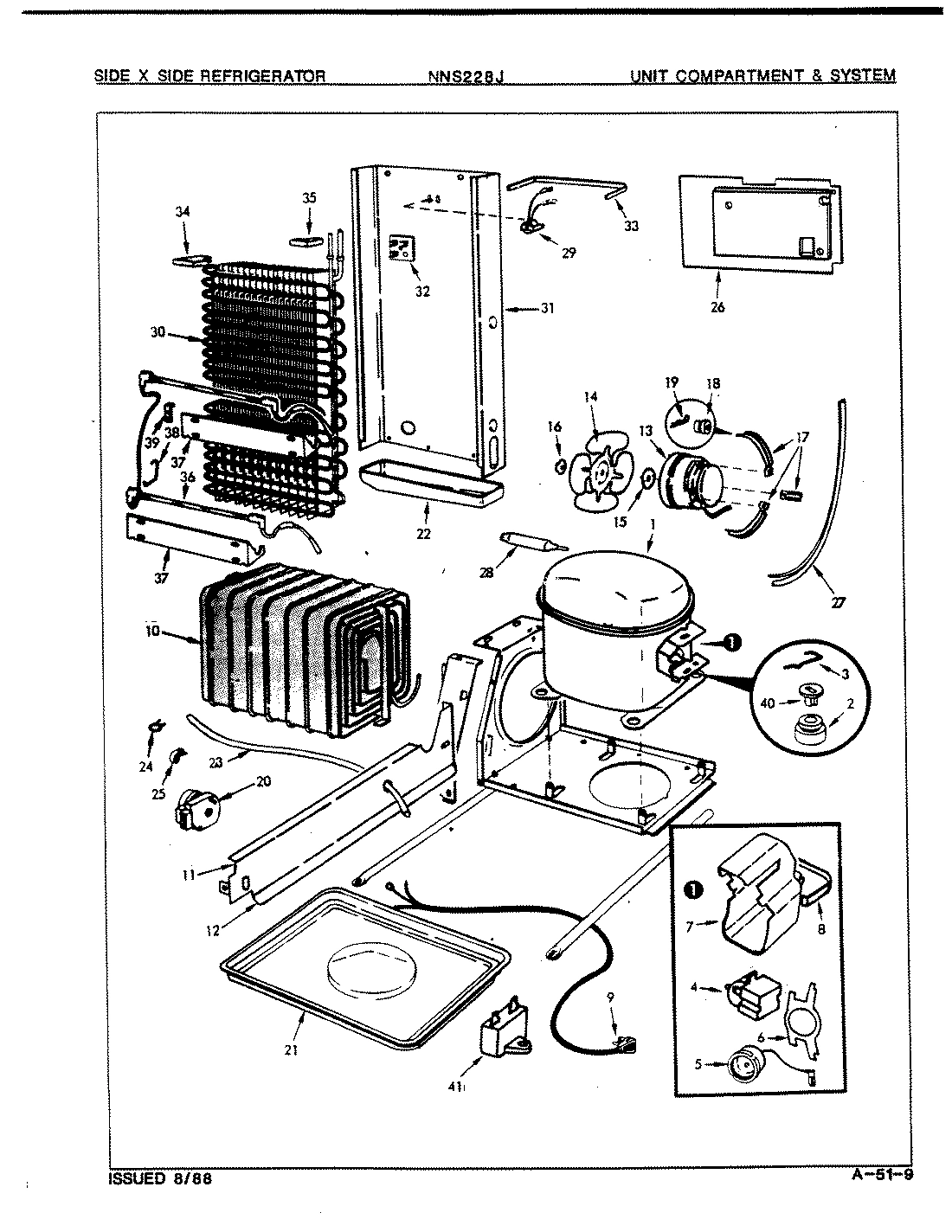 05 - UNIT COMPARTMENT & SYSTEM