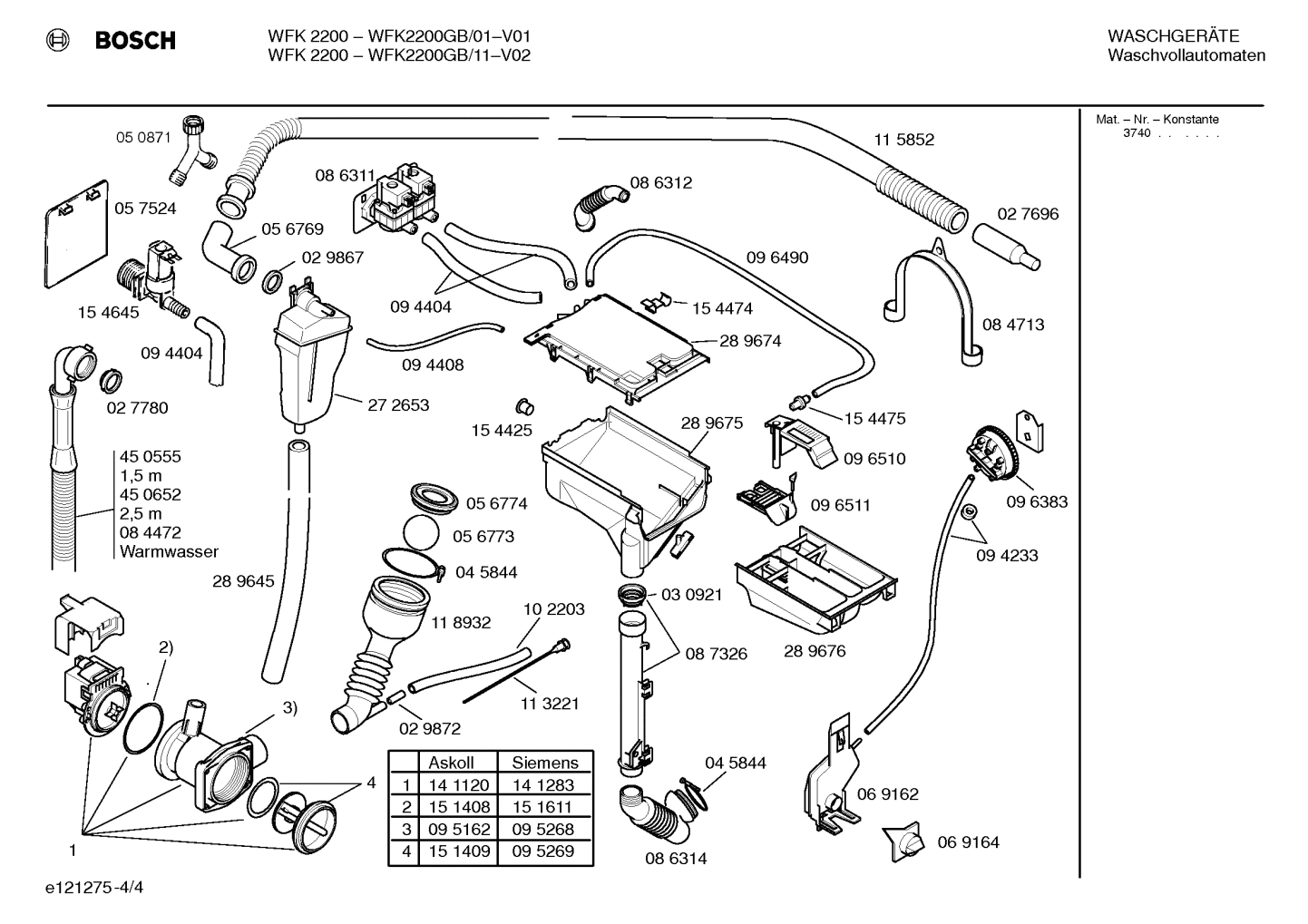 Diagram 4