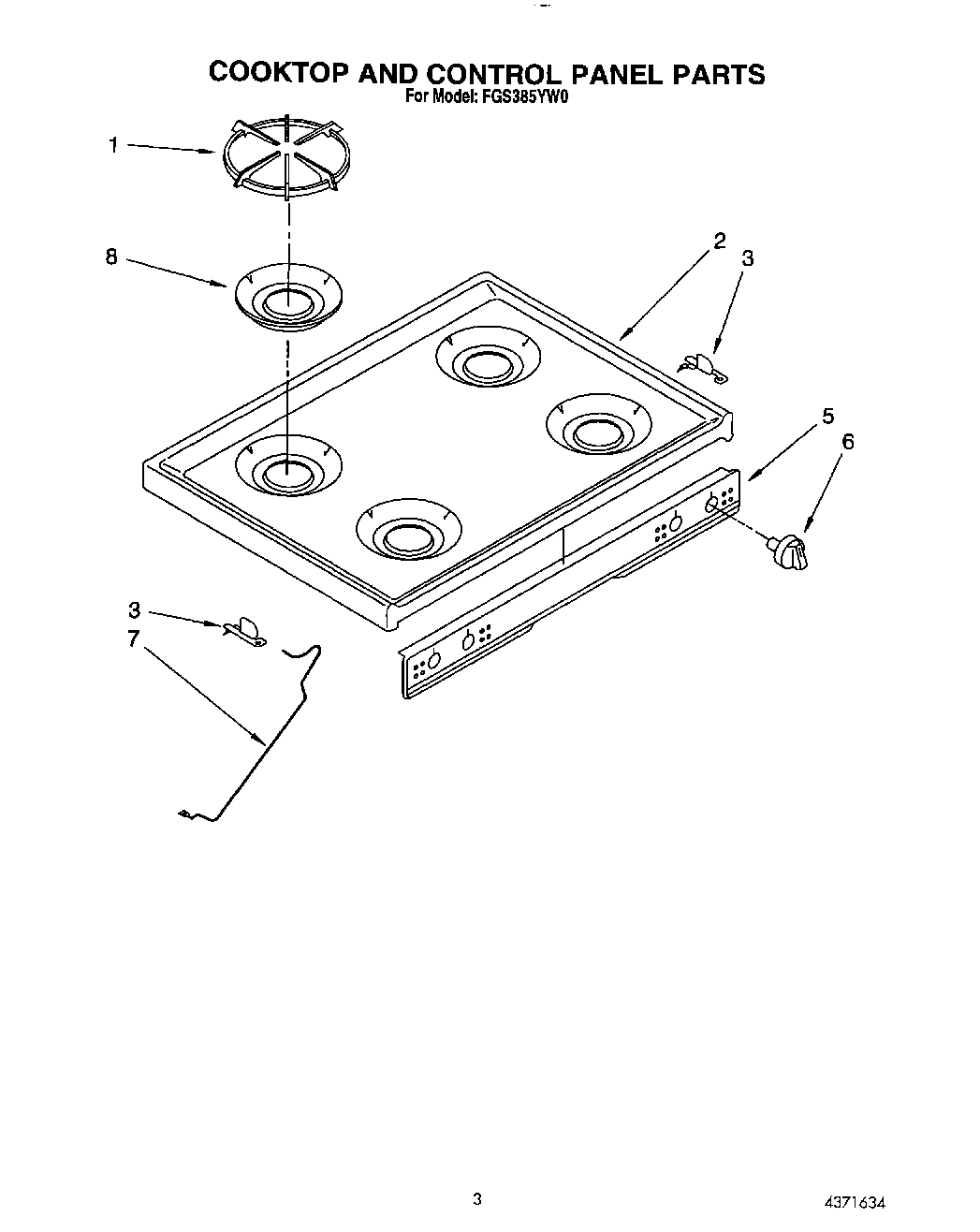 03 - COOKTOP AND CONTROL PANEL